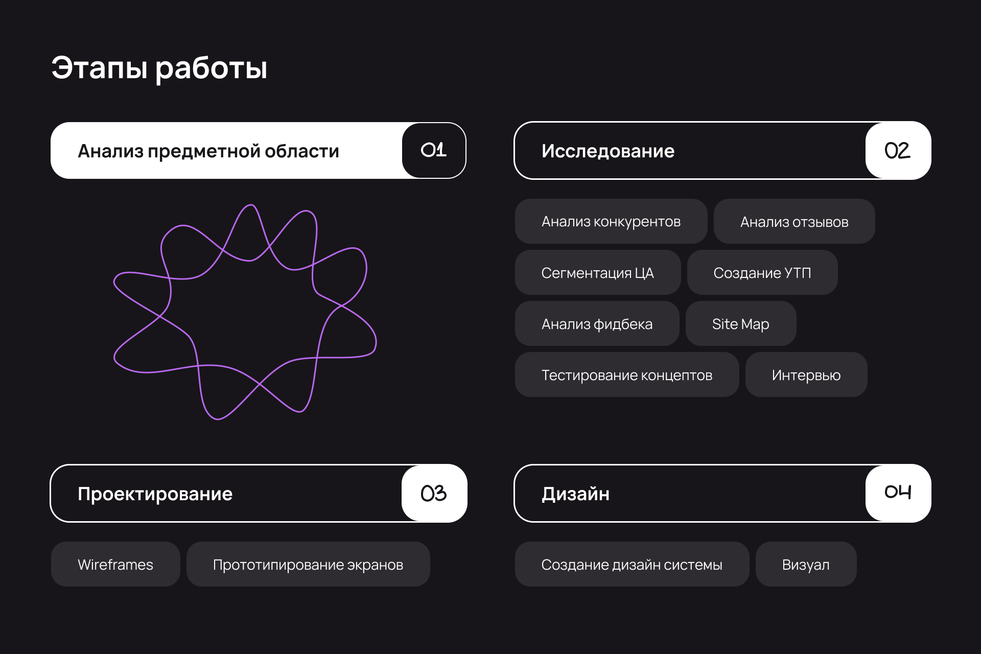 Сайт для кинотеатра — Изображение №3 — Интерфейсы на Dprofile