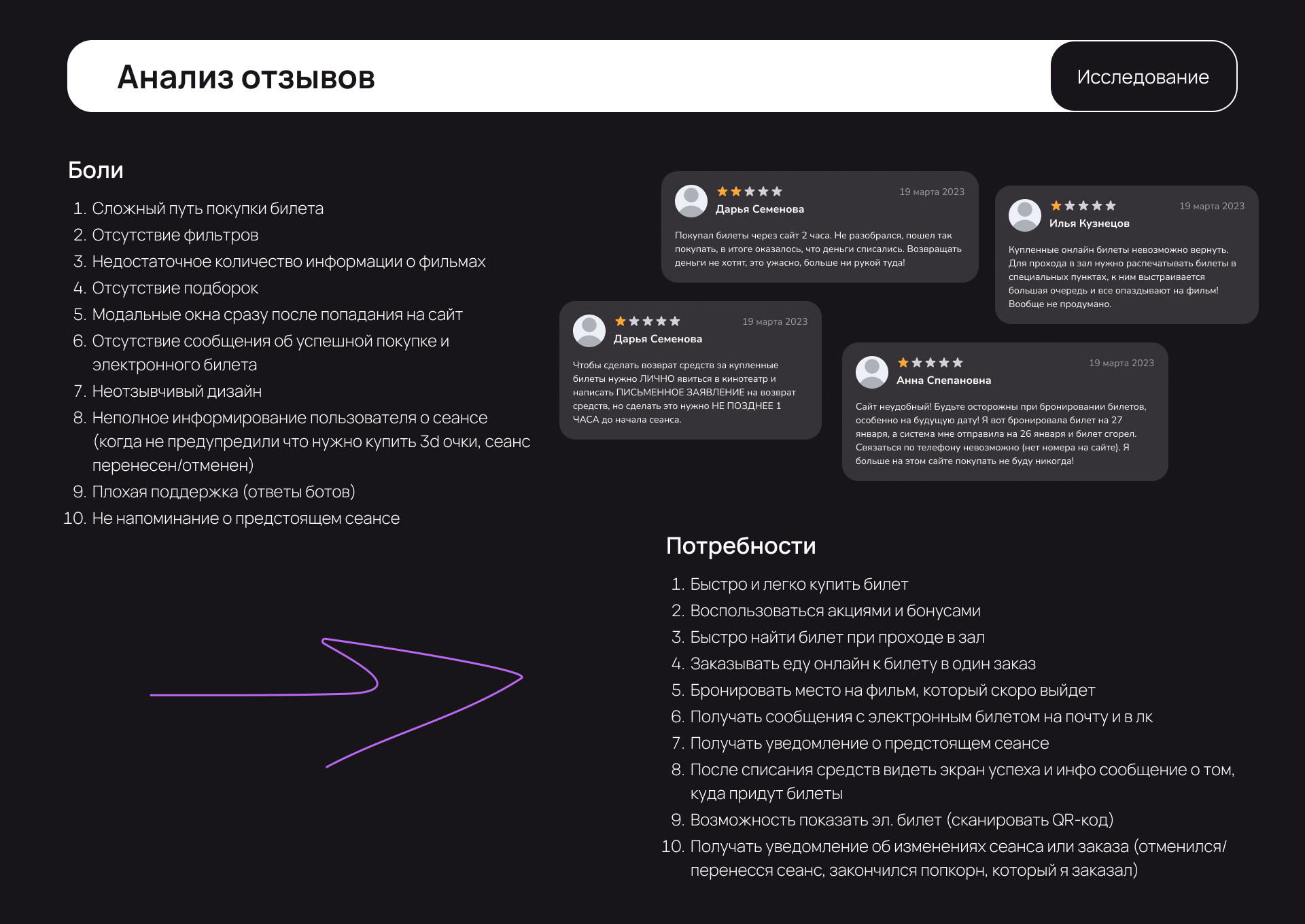 Сайт для кинотеатра — Изображение №5 — Интерфейсы на Dprofile