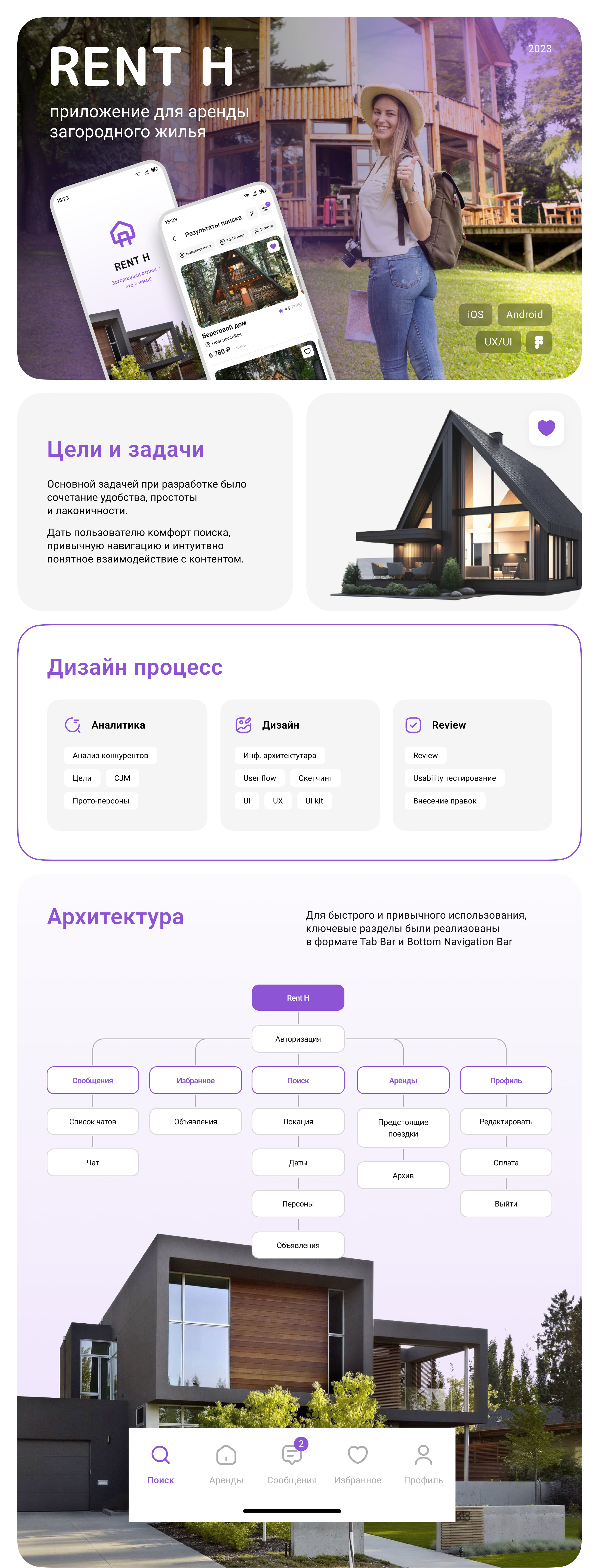 Приложение для аренды загородного жилья Rent H — Изображение №1 — Интерфейсы на Dprofile