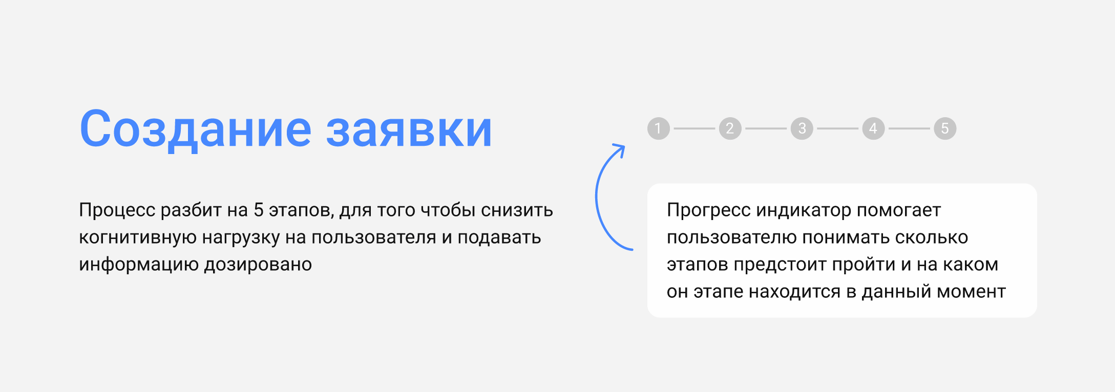 Приложение по благоустройству города «Наш город». — Изображение №7 — Интерфейсы на Dprofile
