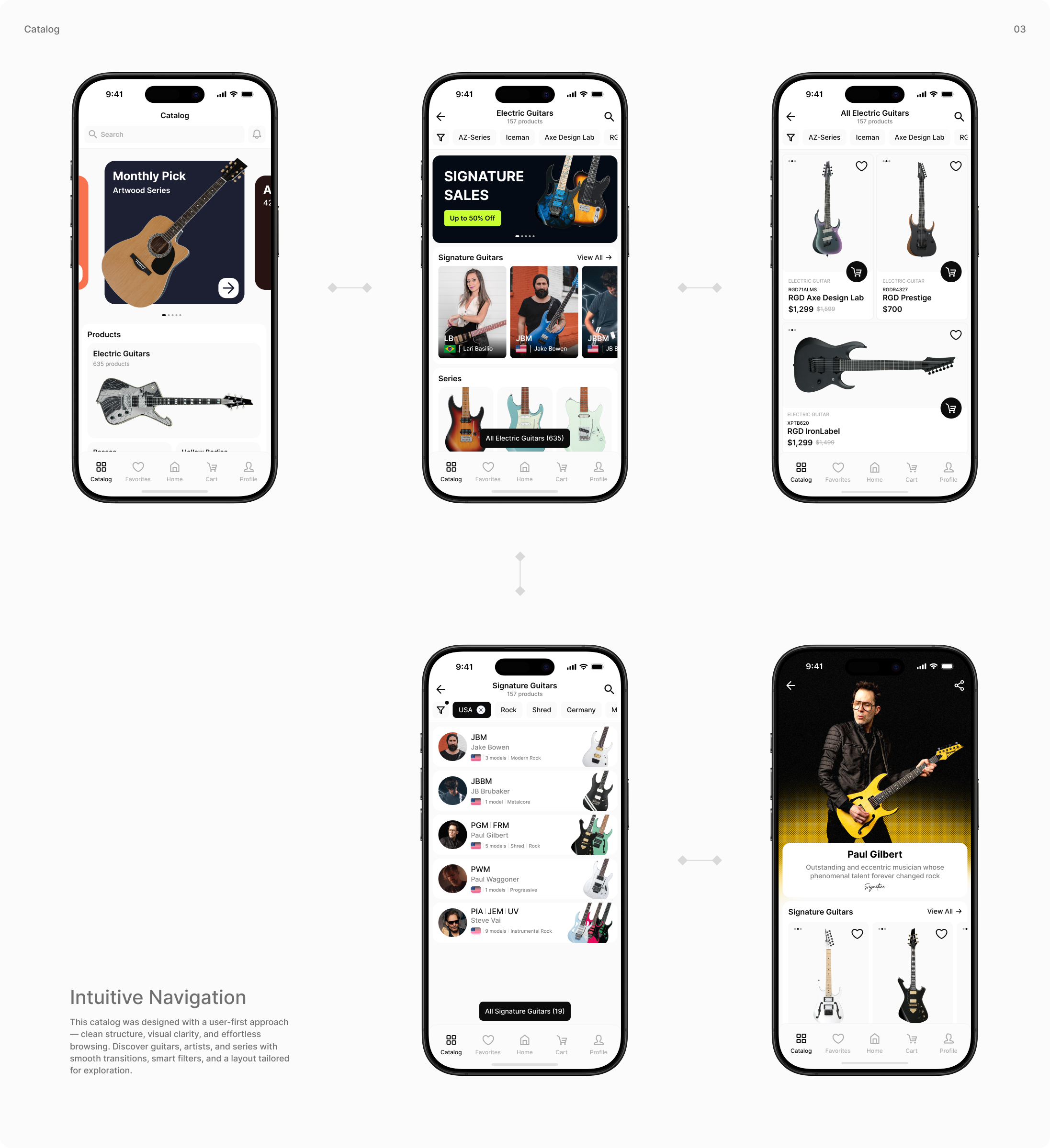 Ibanez Guitar Store App — Изображение №5 — Интерфейсы, Анимация на Dprofile