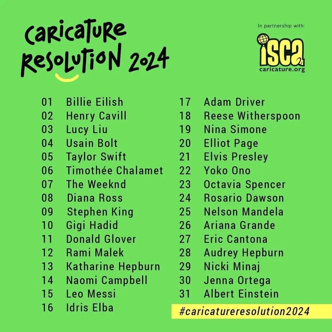 Челлендж Caricature resolution 2024 — Изображение №8 — Иллюстрация на Dprofile