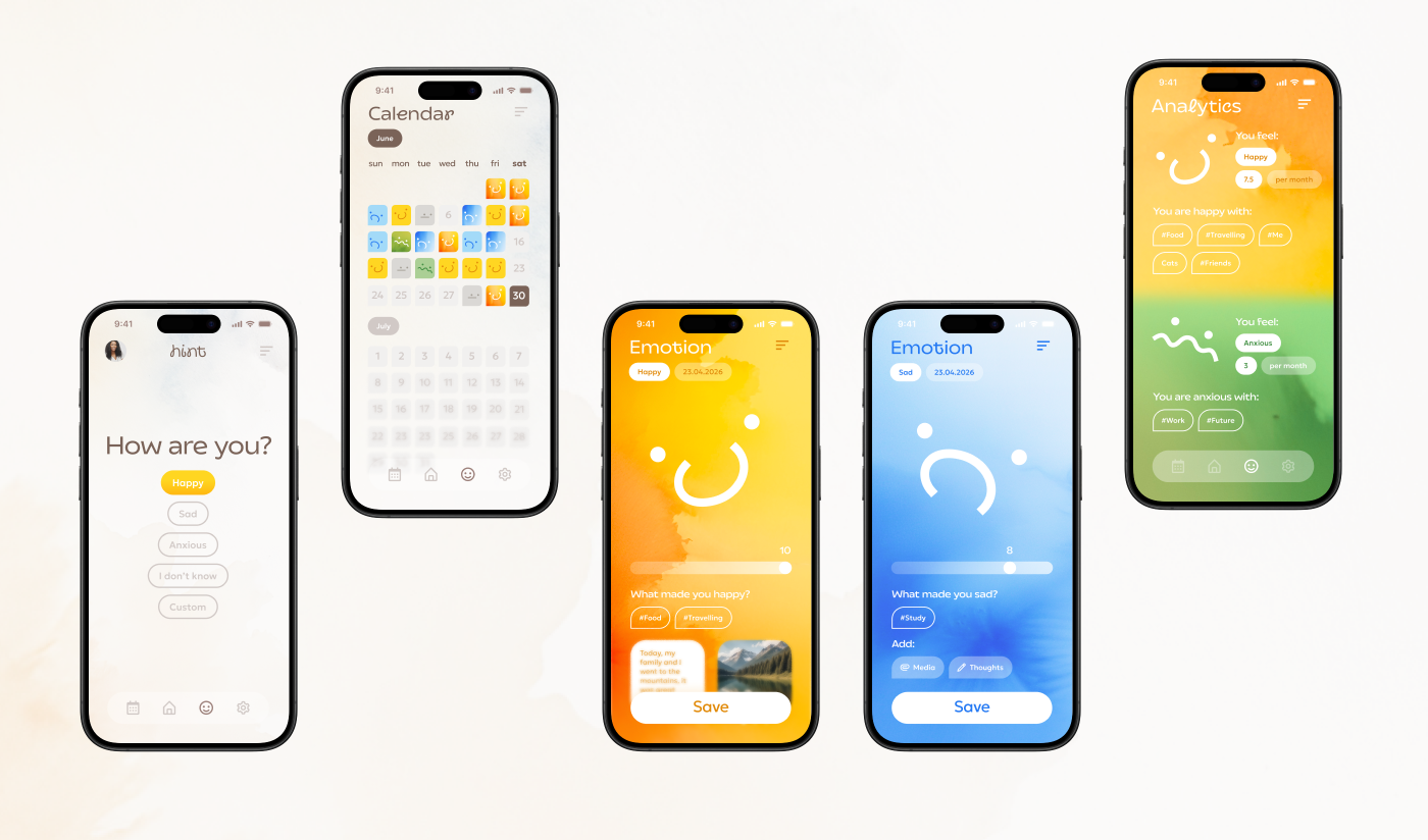 Hint | mood tracker app — Изображение №8 — Интерфейсы, Брендинг на Dprofile