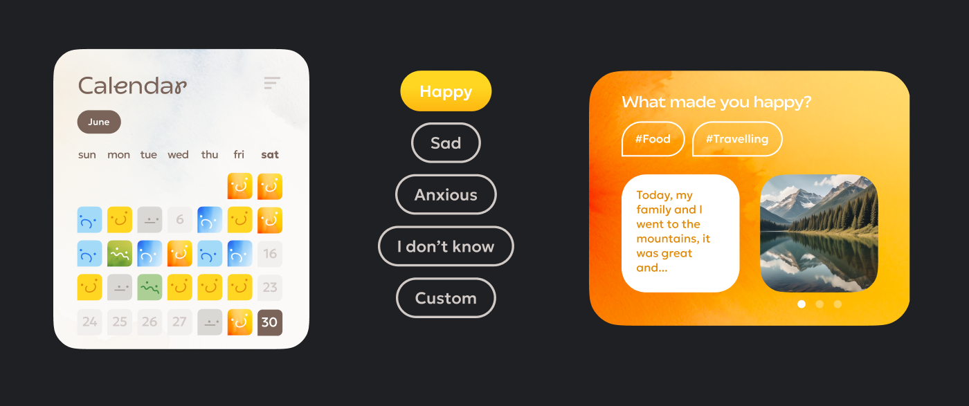 Hint | mood tracker app — Изображение №12 — Интерфейсы, Брендинг на Dprofile
