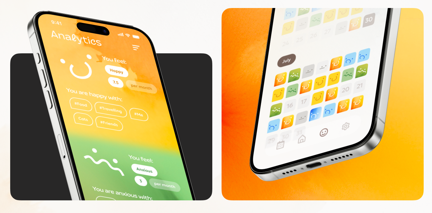 Hint | mood tracker app — Изображение №9 — Интерфейсы, Брендинг на Dprofile