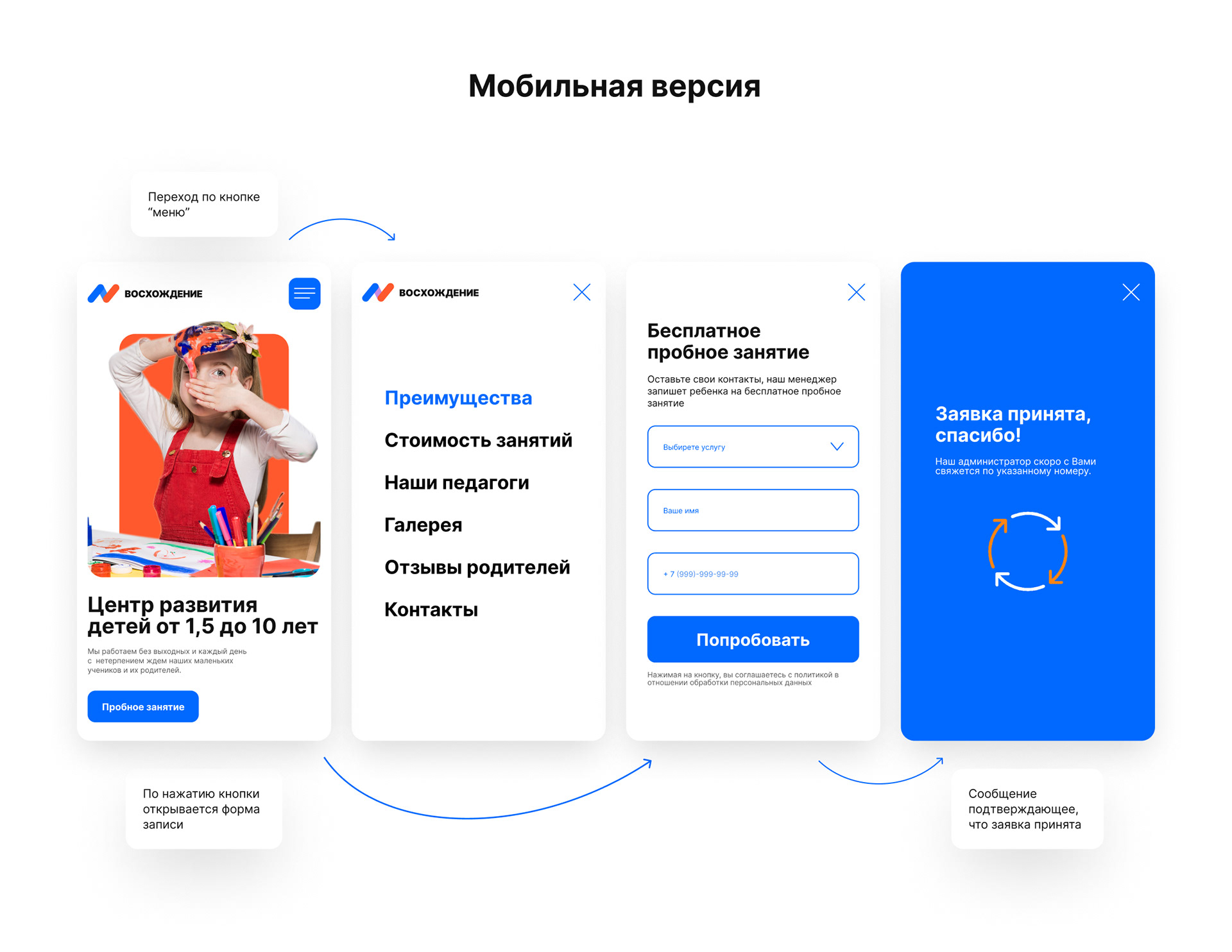 Landing page для центра развития детей — Изображение №7 — Маркетинг, Интерфейсы на Dprofile