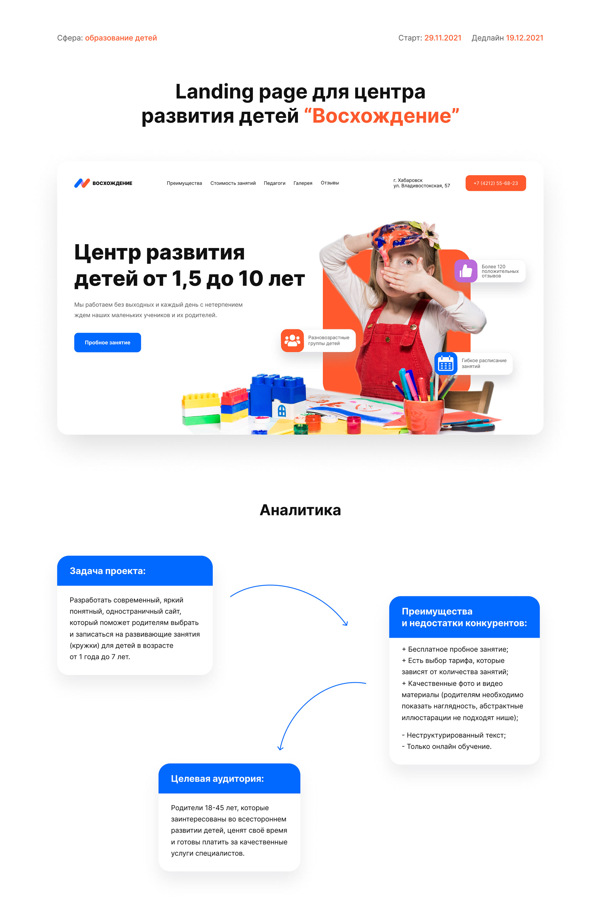 Landing page для центра развития детей — Изображение №1 — Маркетинг, Интерфейсы на Dprofile
