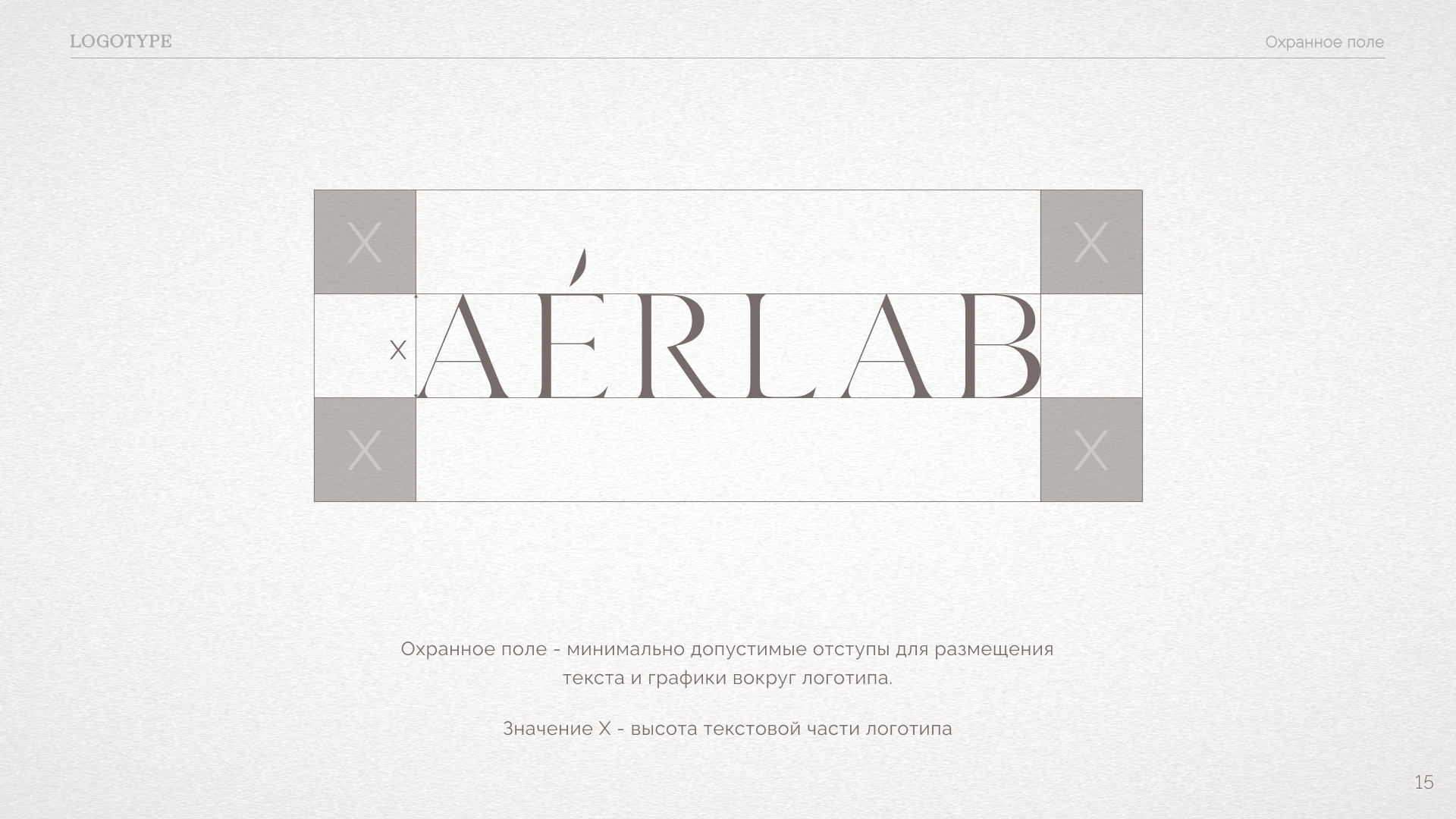 AERLAB | Брендинг, Дизайн фирменного стиля — Изображение №15 — Брендинг, Маркетинг на Dprofile