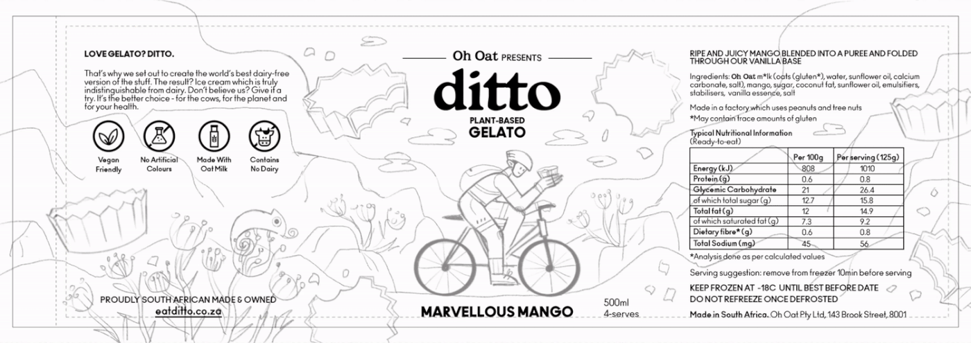 Ditto pt.2 — Веганское мороженое — Изображение №4 — Иллюстрация, 3D на Dprofile