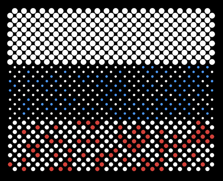 Неизвестная Россия — Брендинг на Dprofile