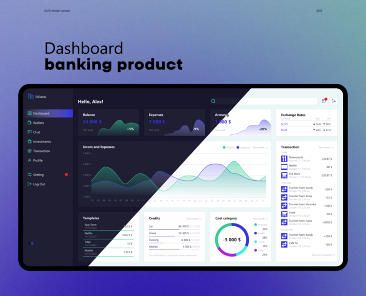 UX/UI design Dashboard — Интерфейсы на Dprofile