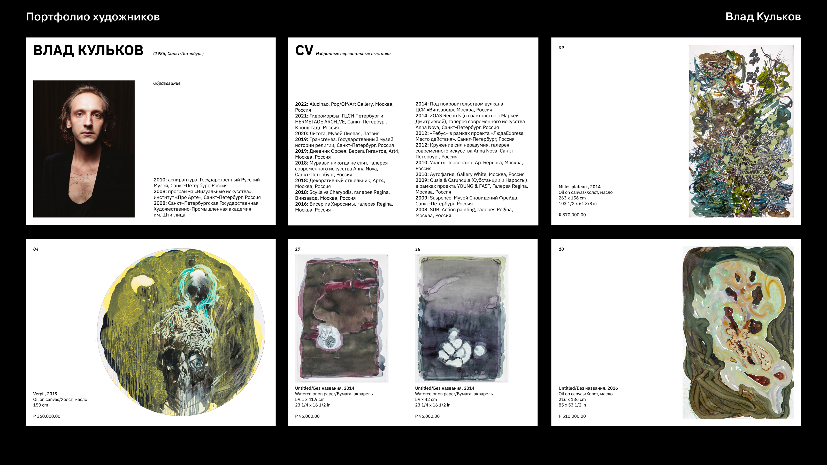 STURM CURATORY GROUP — Изображение №8 — Маркетинг на Dprofile