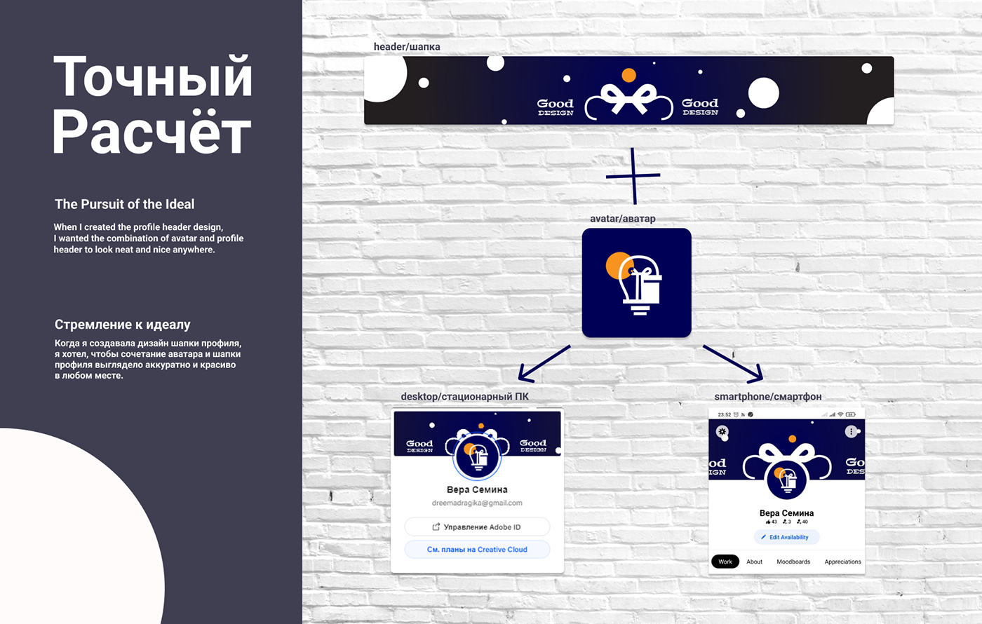Good design — Изображение №3 — Брендинг, Маркетинг на Dprofile