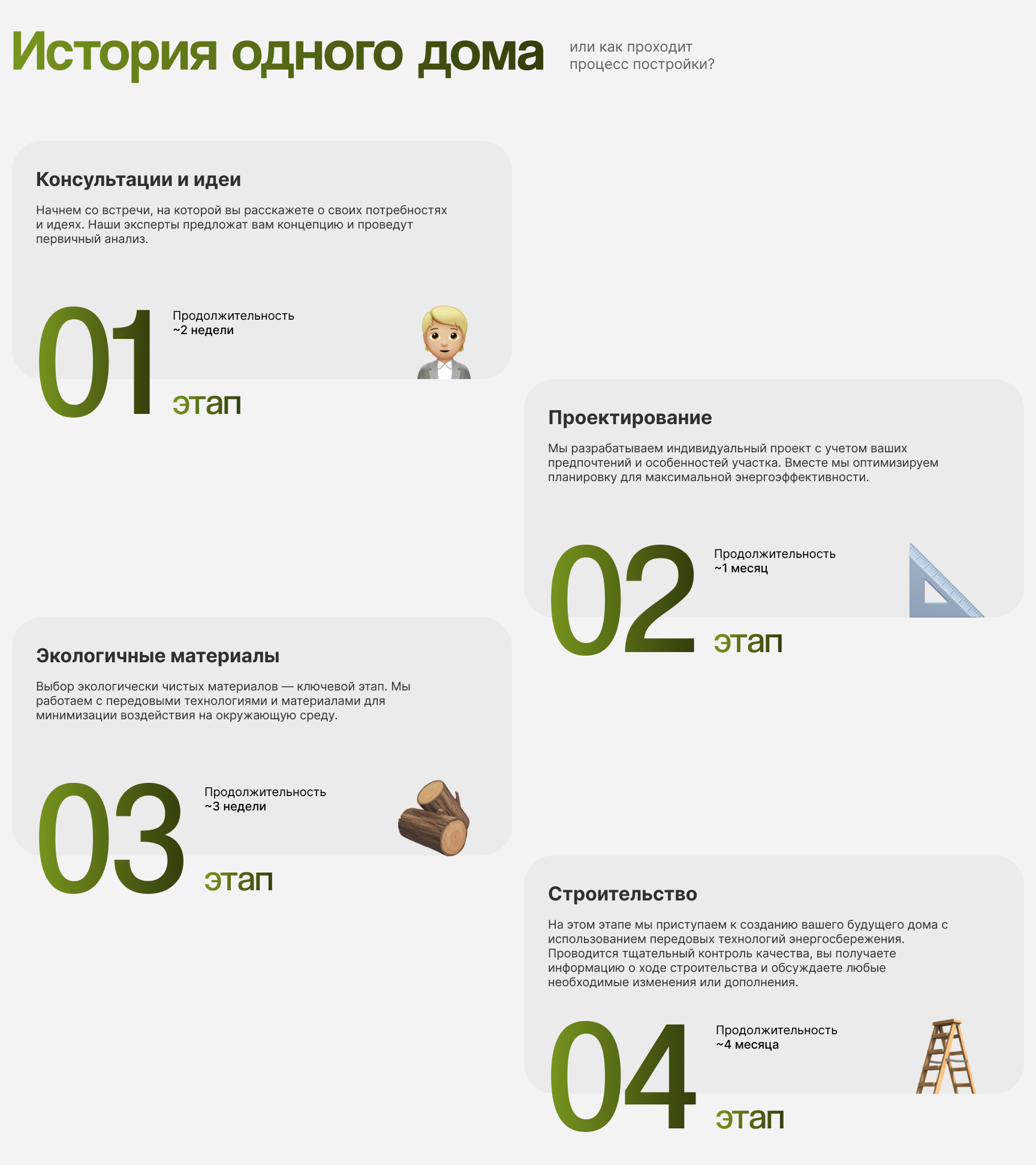 Эковайб — Изображение №11 — Интерфейсы на Dprofile