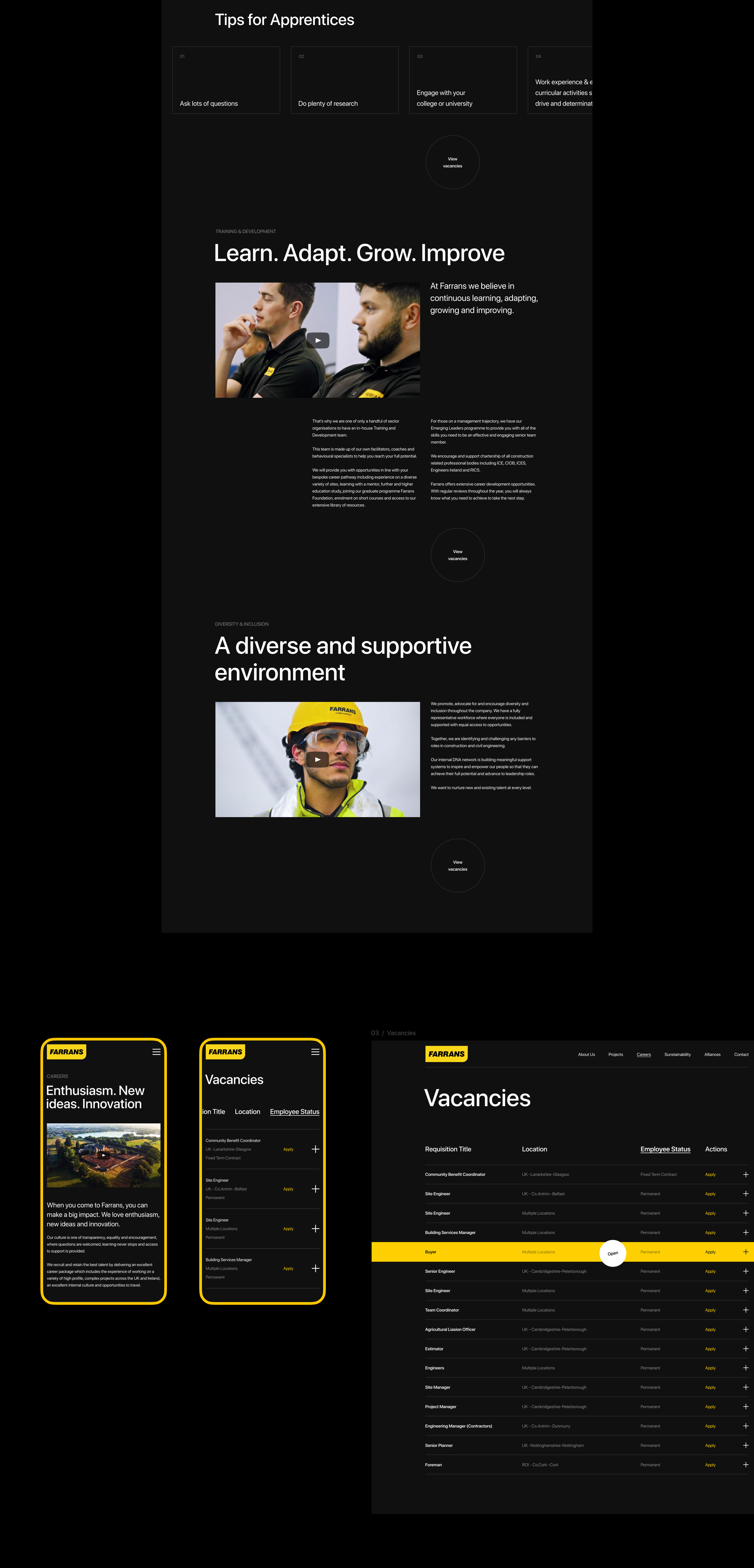 Farrans | Корпоративный сайт — Изображение №6 — Интерфейсы, Анимация на Dprofile