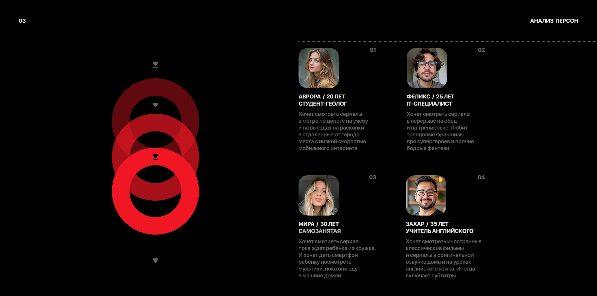 SOON | Мобильное приложение — Изображение №4 — Интерфейсы на Dprofile