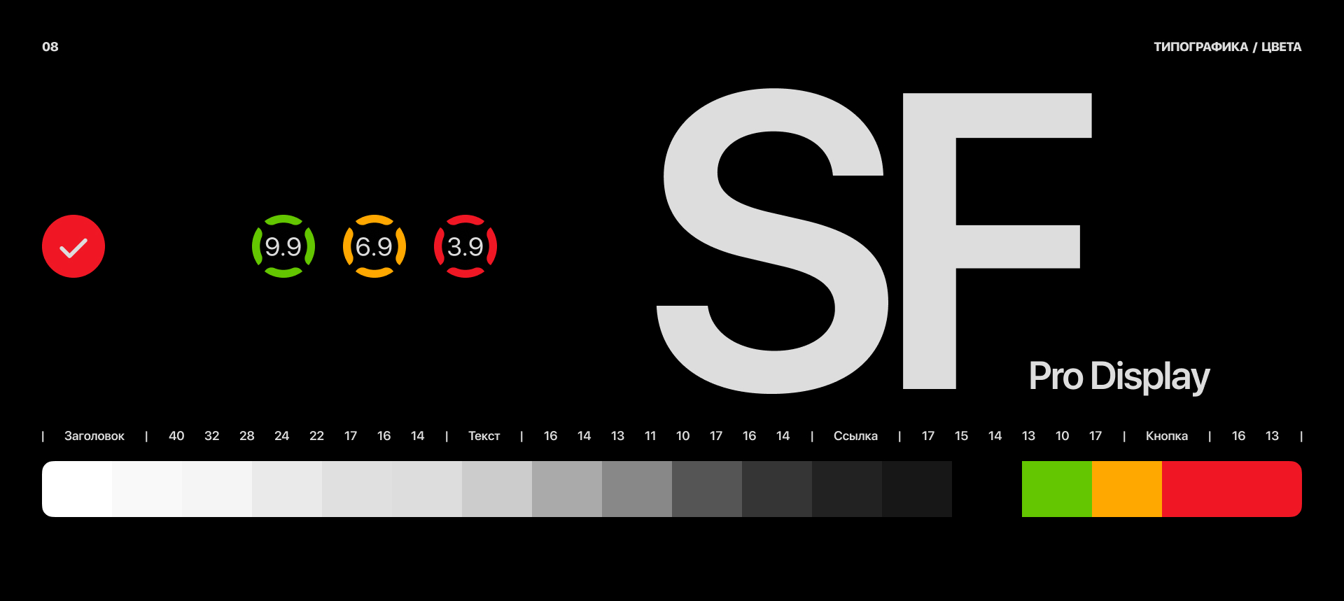SOON | Мобильное приложение — Изображение №9 — Интерфейсы на Dprofile
