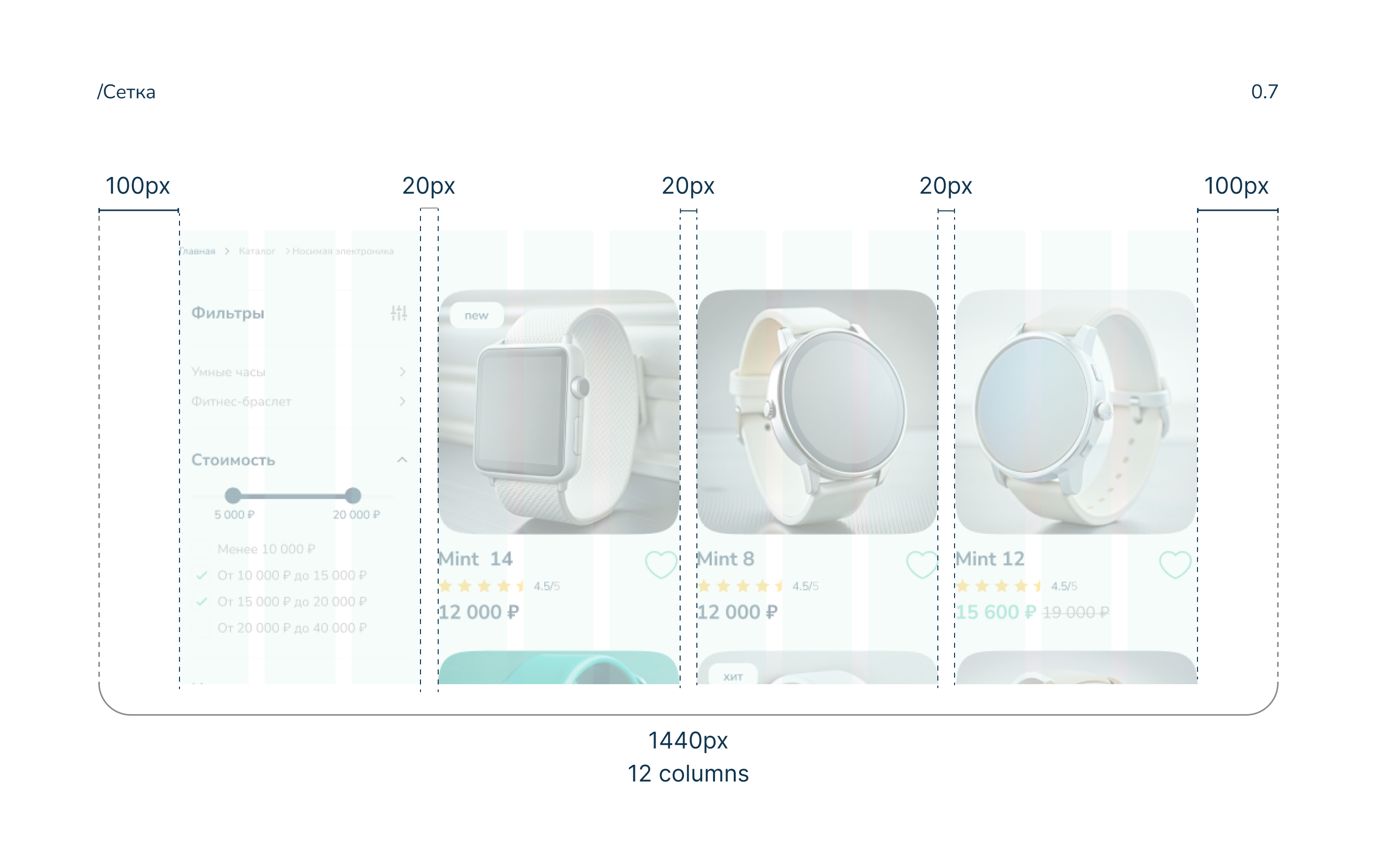 Mint | E-commerce | UX/UI design — Изображение №9 — Интерфейсы на Dprofile