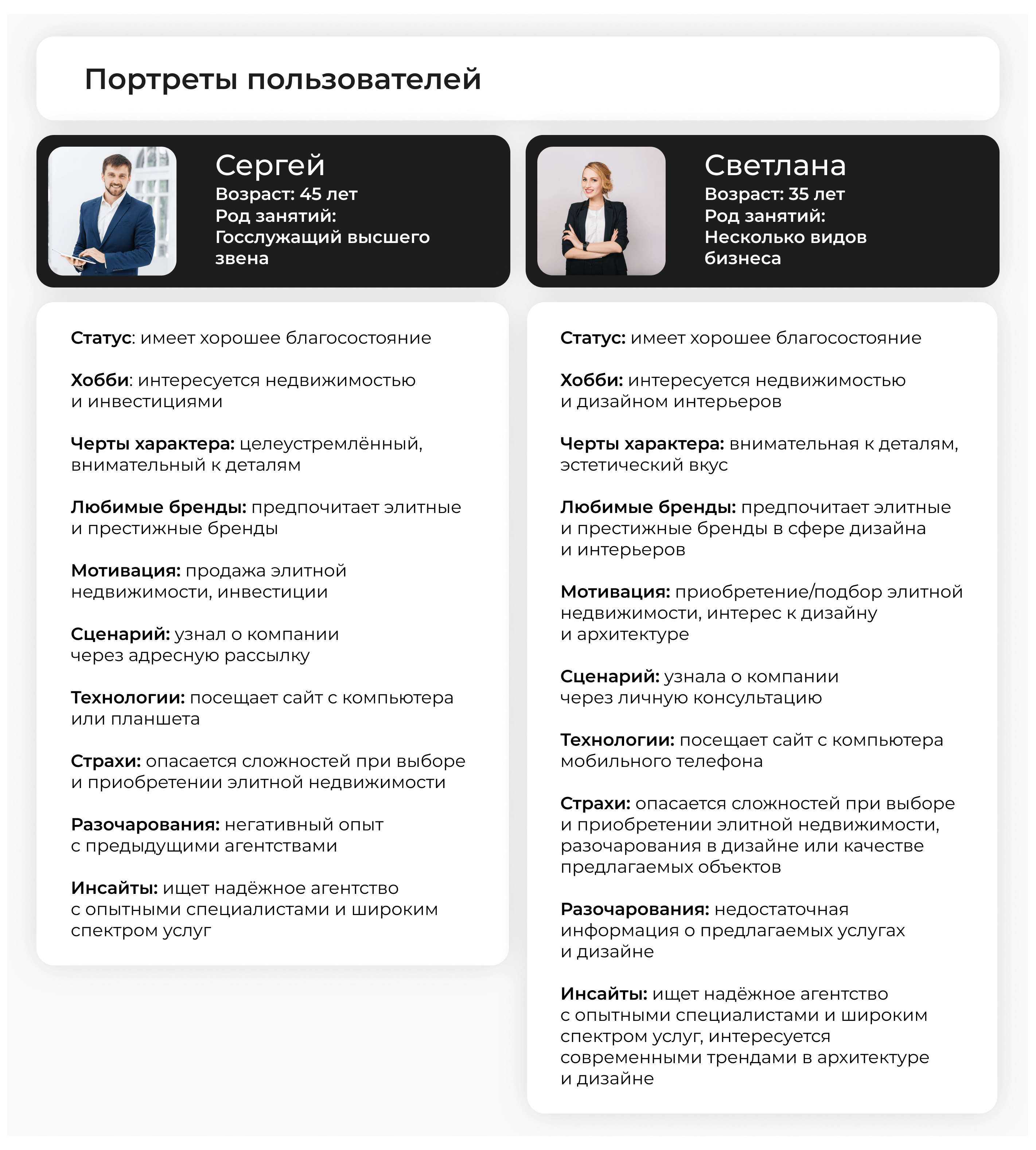 Сайт для агентства недвижимости "Малевич" — Изображение №4 — Интерфейсы на Dprofile