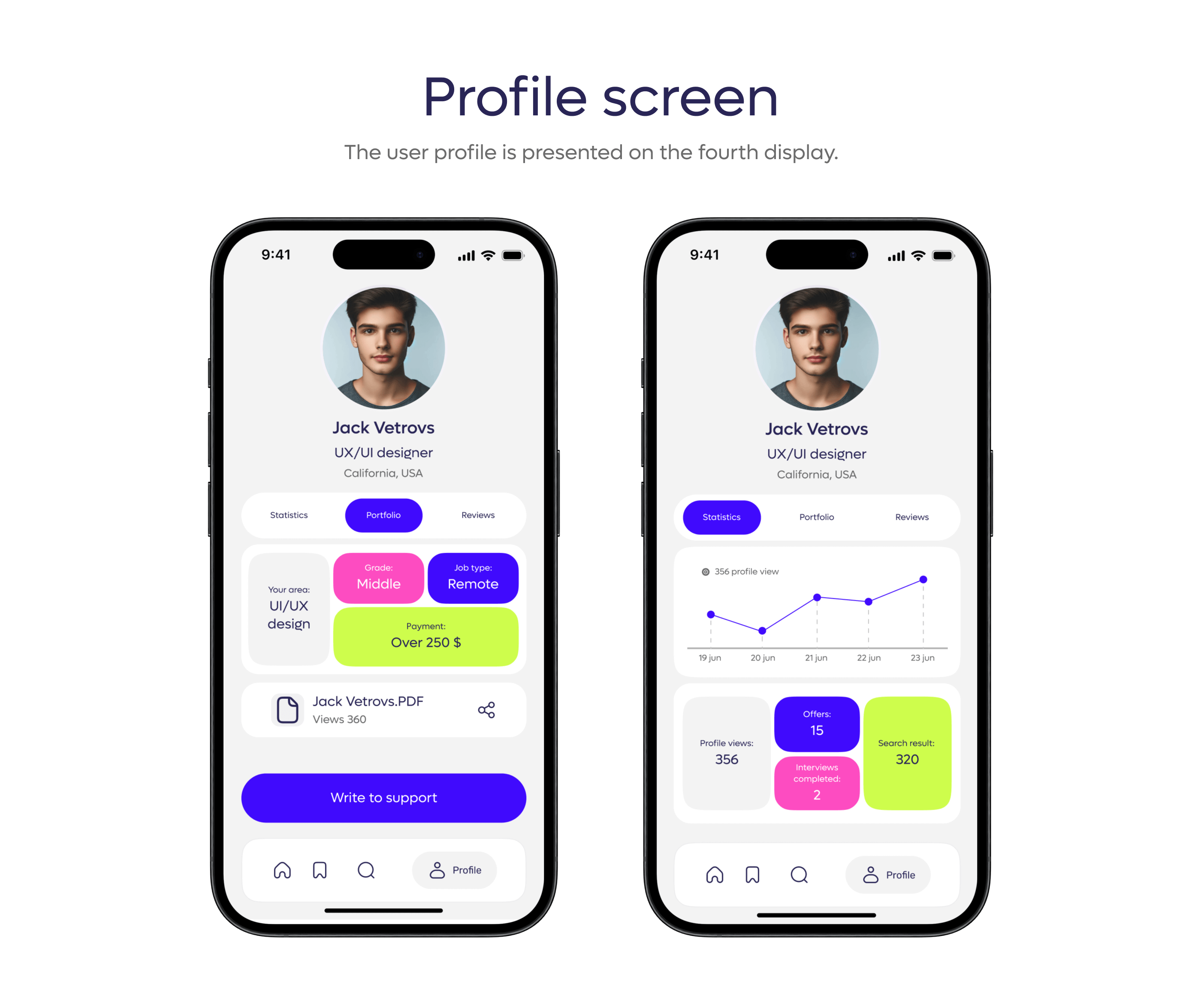 Artwork | Job found service | UX/UI design — Изображение №7 — Интерфейсы на Dprofile