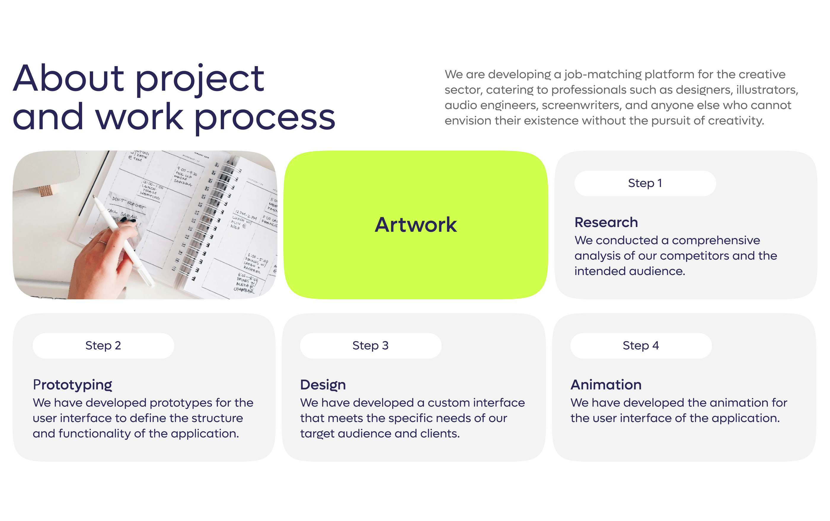 Artwork | Job found service | UX/UI design — Изображение №2 — Интерфейсы на Dprofile