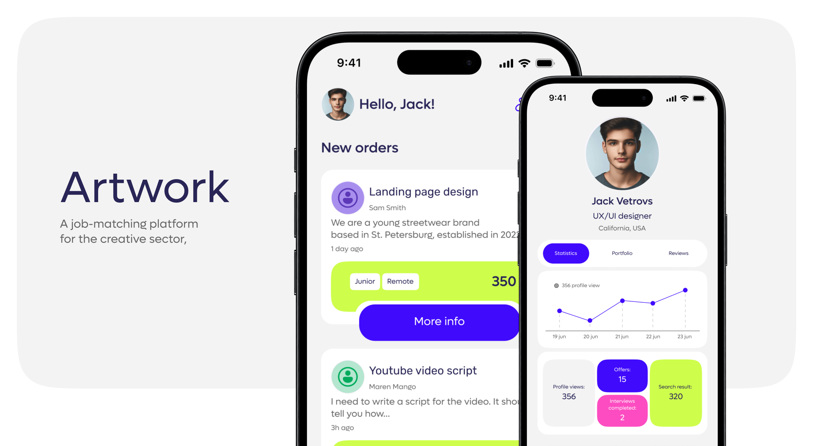 Artwork | Job found service | UX/UI design — Изображение №1 — Интерфейсы на Dprofile