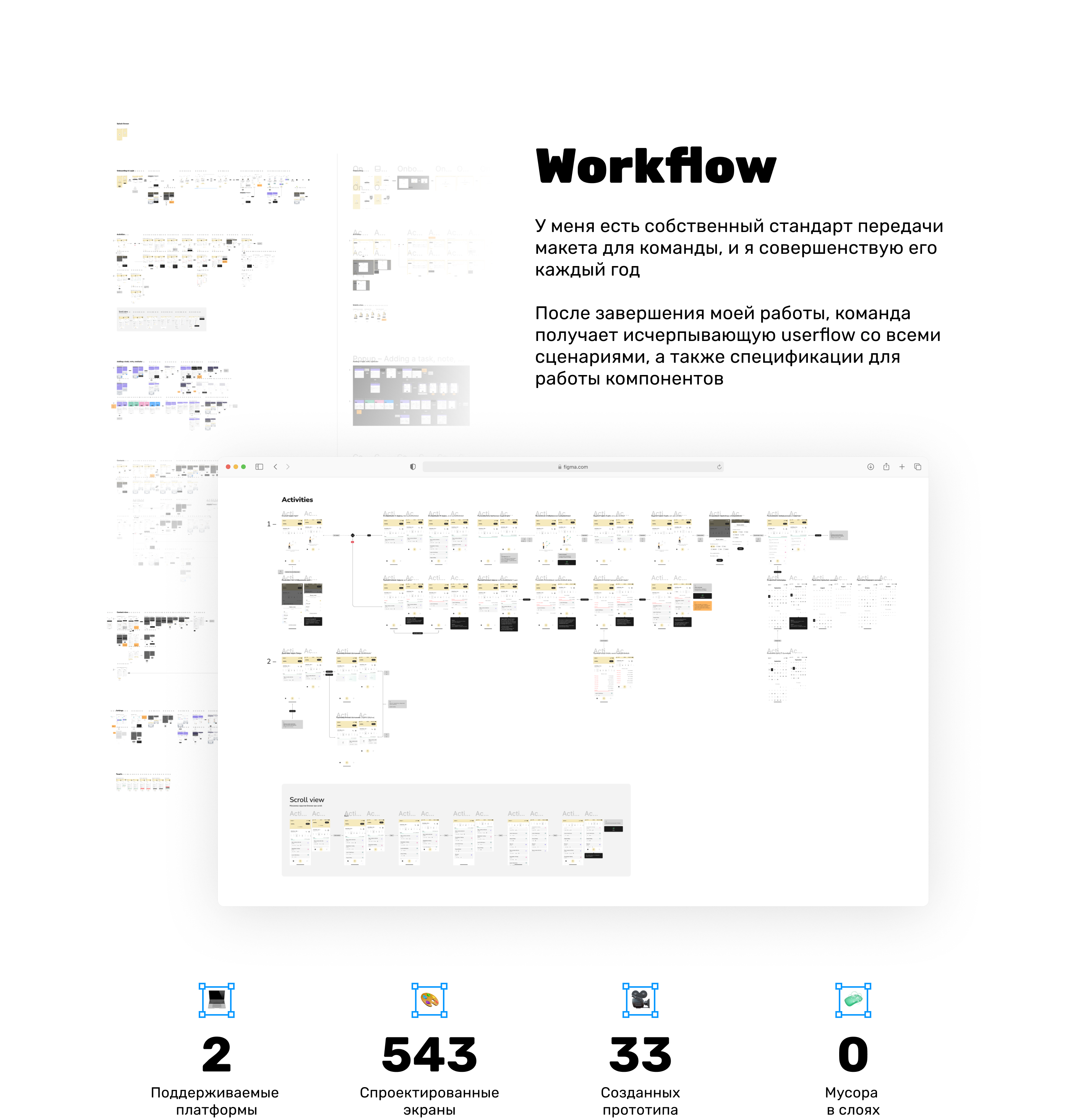 Mately 𐄂 Инструмент управления контактами — Изображение №4 — Интерфейсы на Dprofile