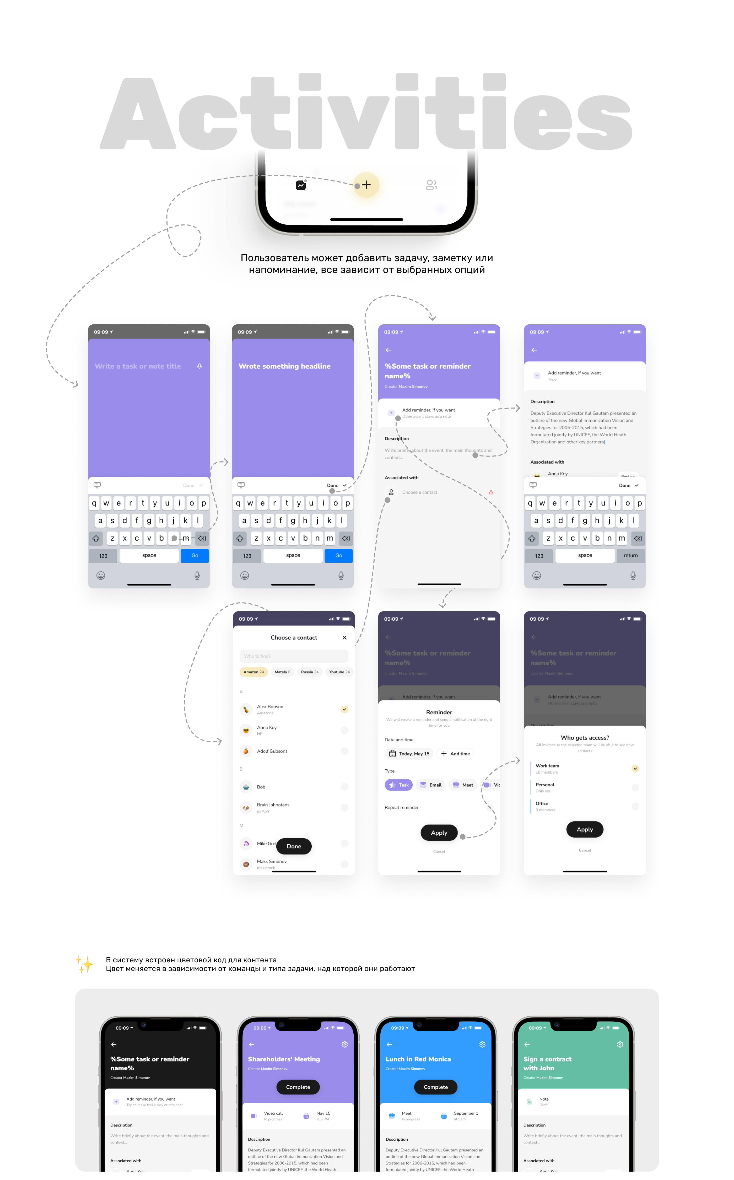 Mately 𐄂 Инструмент управления контактами — Изображение №5 — Интерфейсы на Dprofile