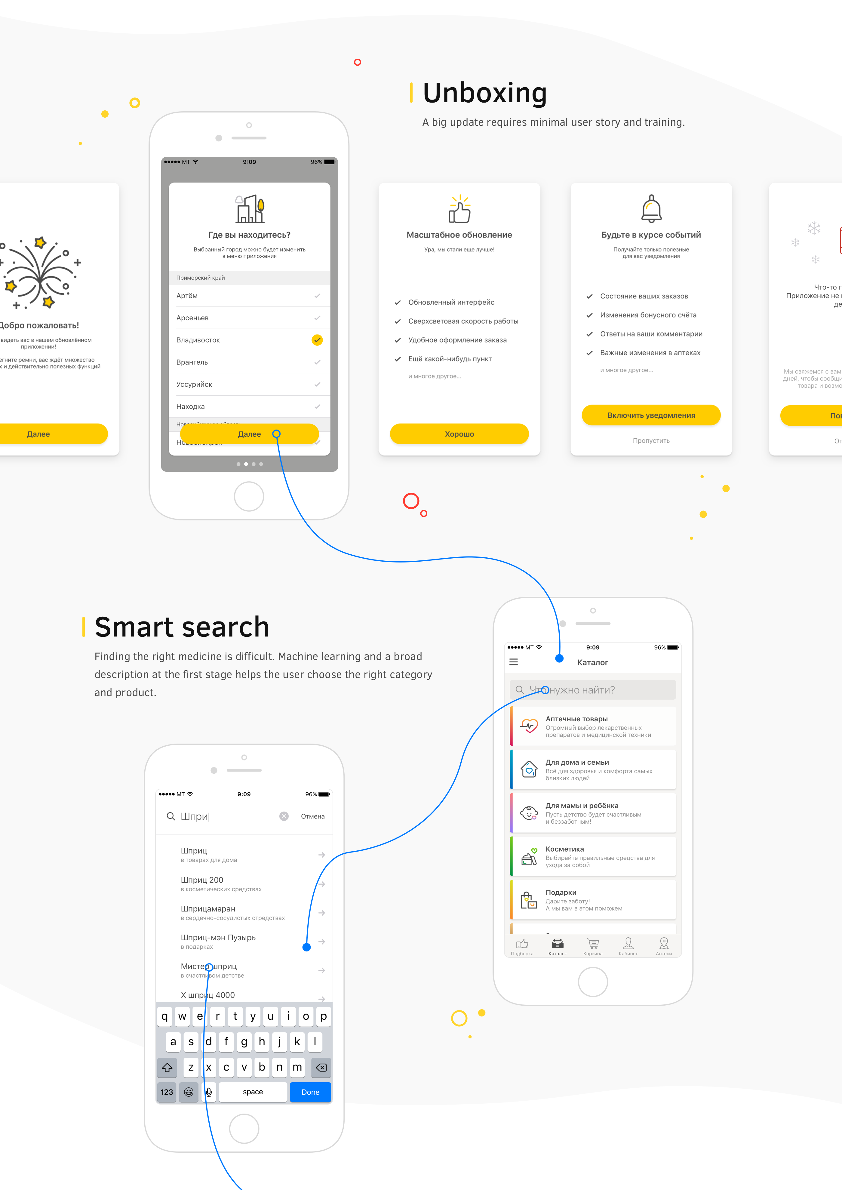 Pharmacy redesign 𐄂 eCommerce — Изображение №3 — Интерфейсы на Dprofile