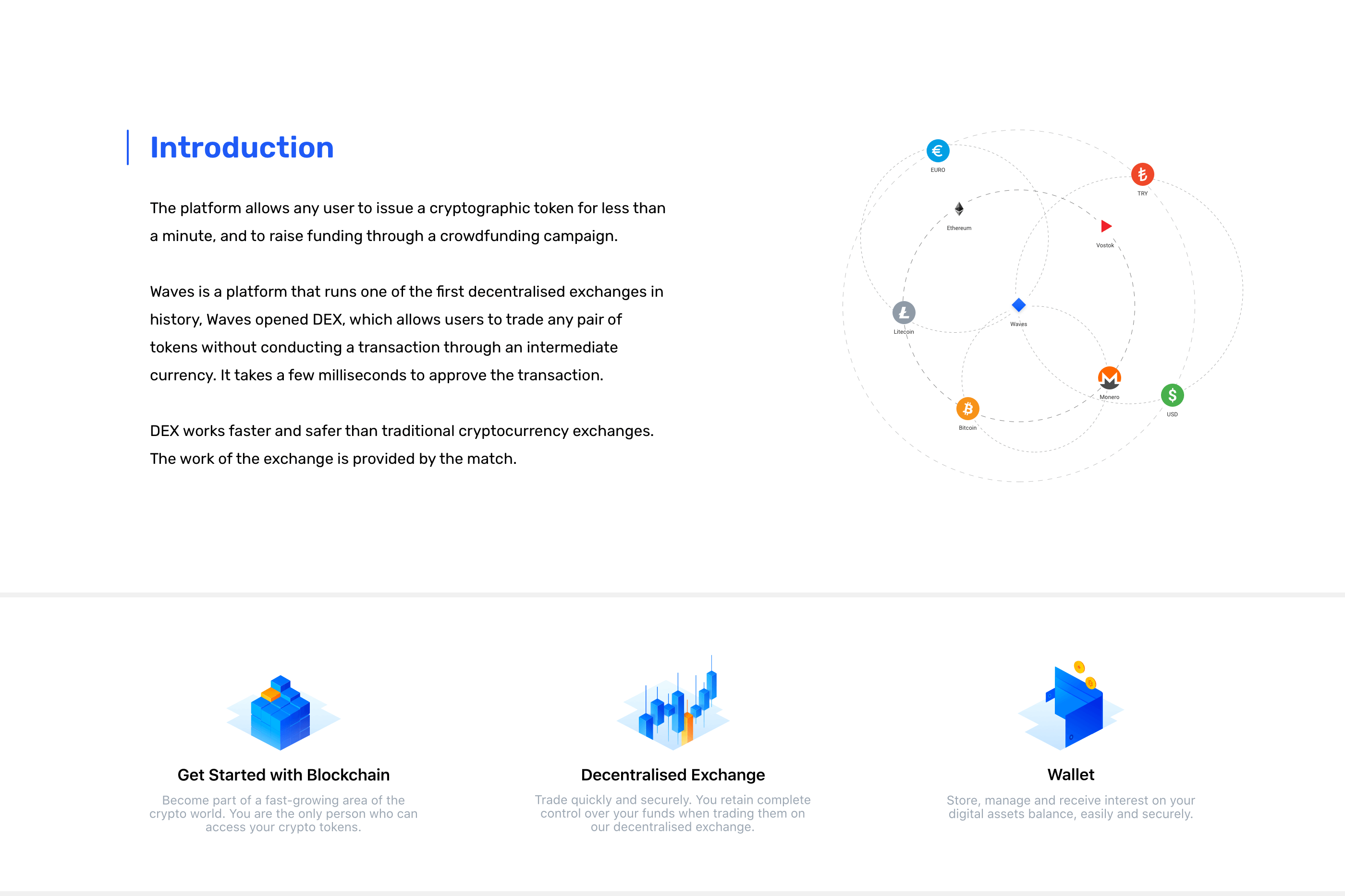 Waves Wallet 𐄂 Crypto App — Изображение №2 — Интерфейсы на Dprofile
