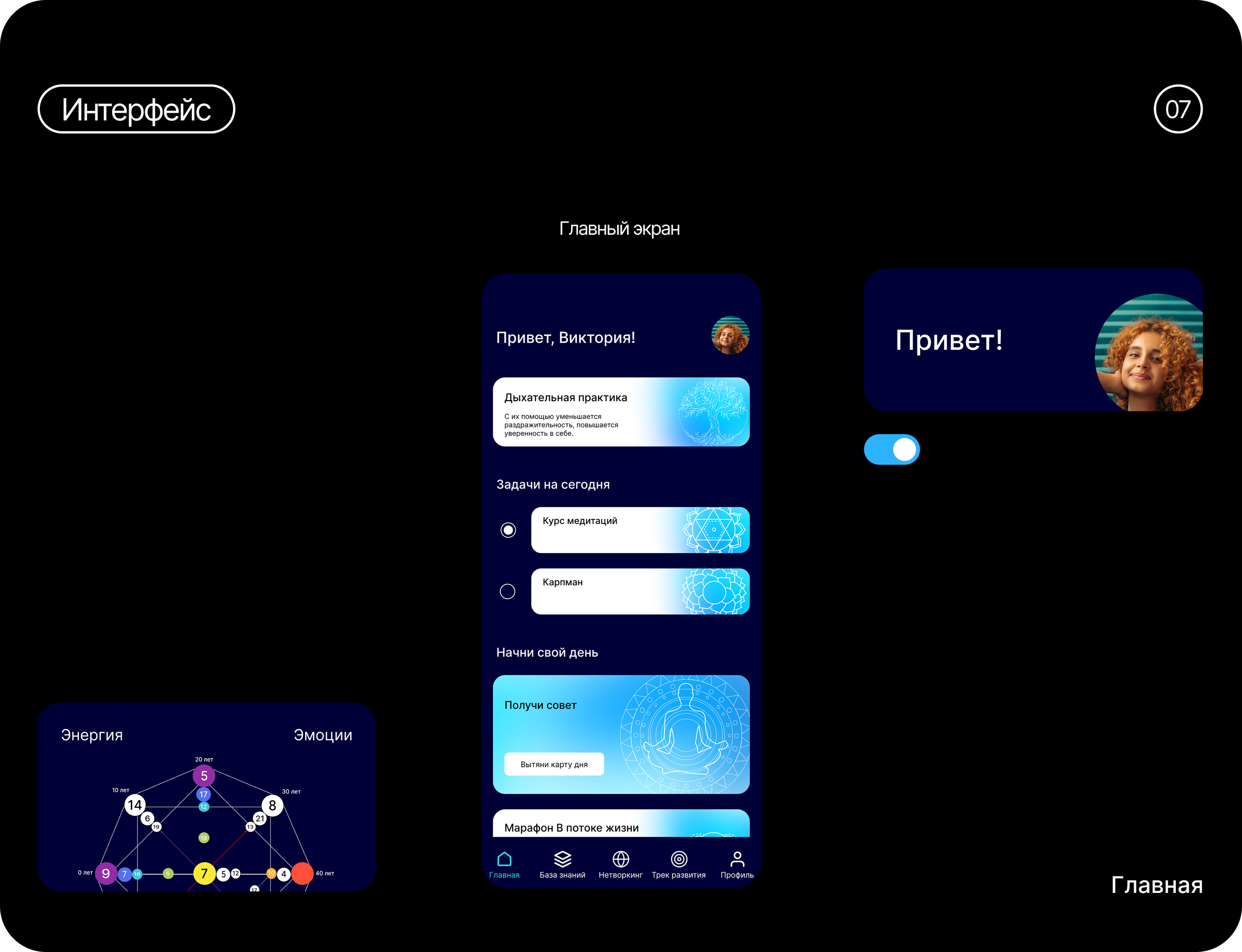 Portal / Mobile app — Изображение №8 — Интерфейсы, Анимация на Dprofile