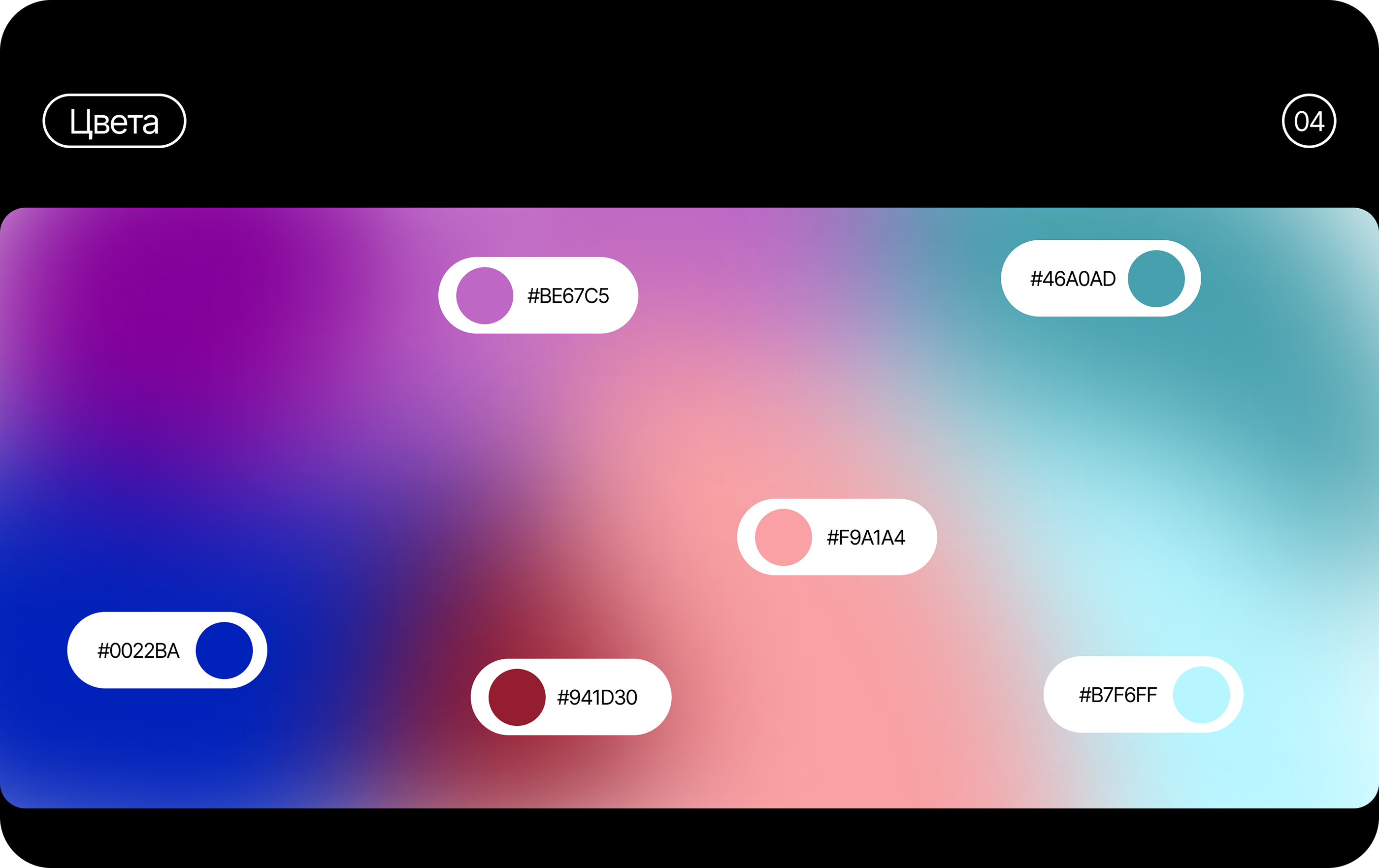 Portal / Mobile app — Изображение №5 — Интерфейсы, Анимация на Dprofile