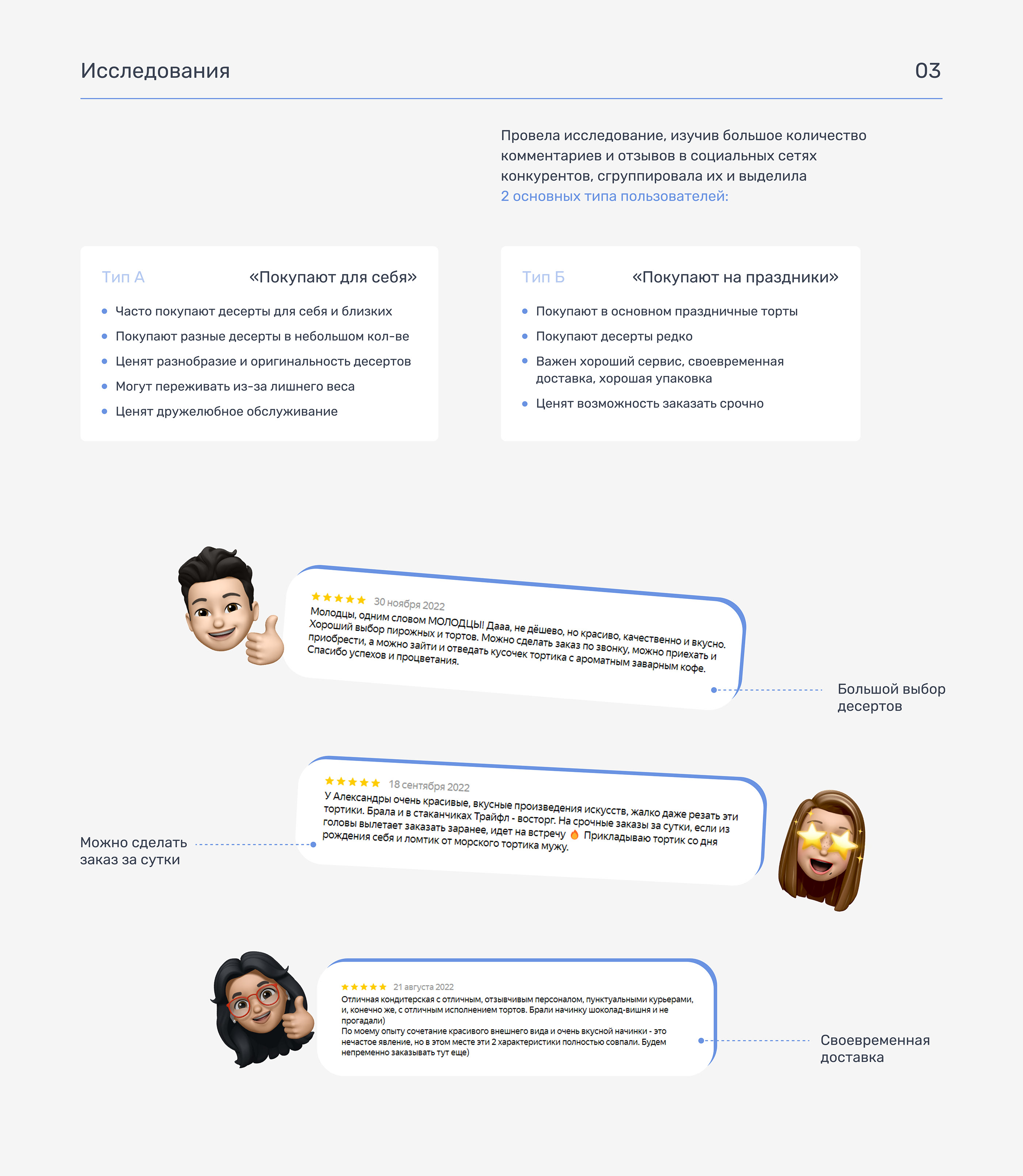 Сake delivery app — Изображение №4 — Интерфейсы на Dprofile