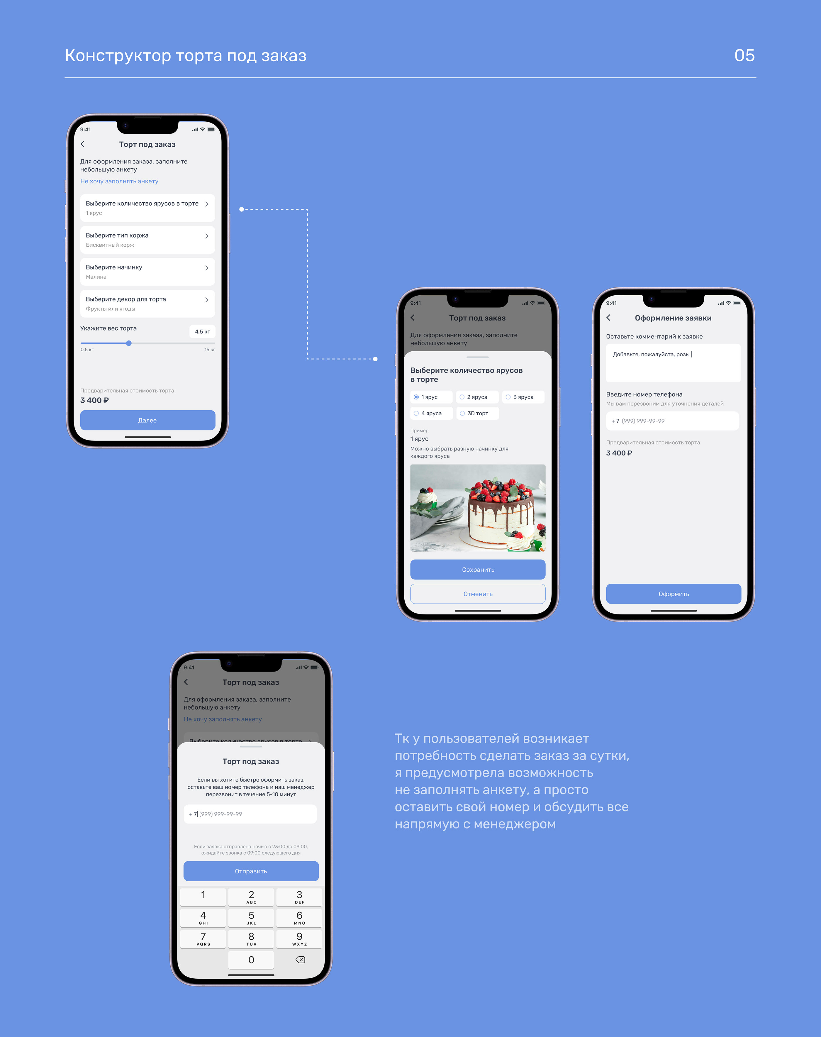 Сake delivery app — Изображение №5 — Интерфейсы на Dprofile