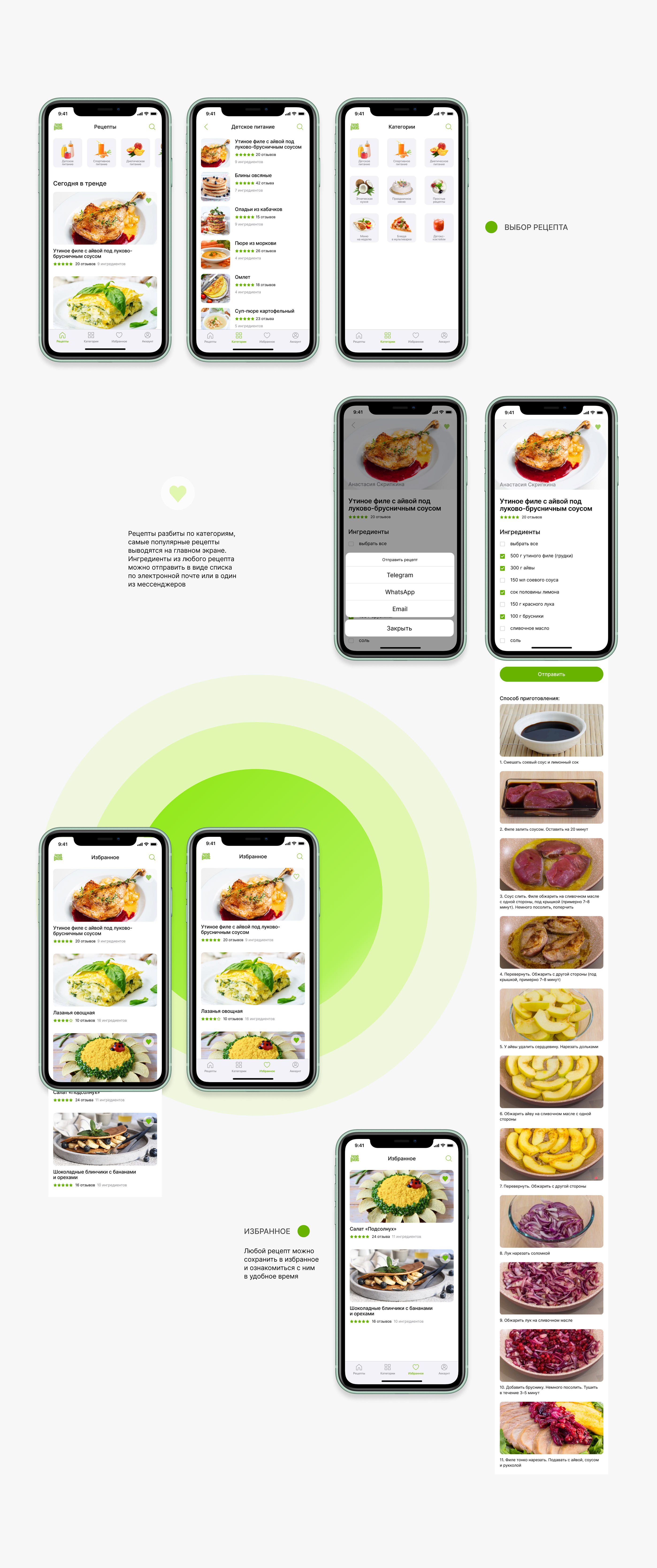 Food Lovers iOS Mobile App — Изображение №6 — Интерфейсы на Dprofile