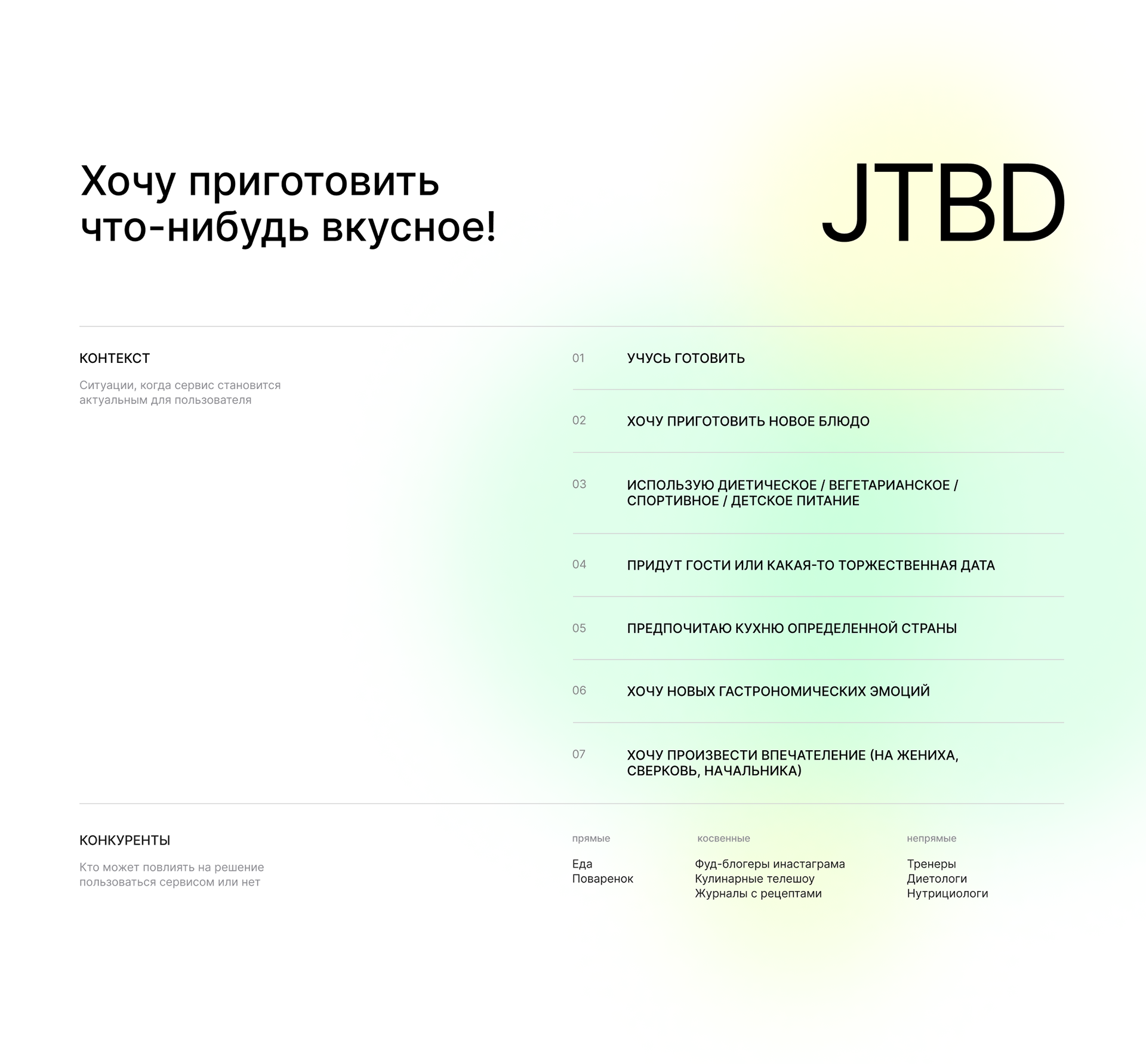 Food Lovers iOS Mobile App — Изображение №5 — Интерфейсы на Dprofile