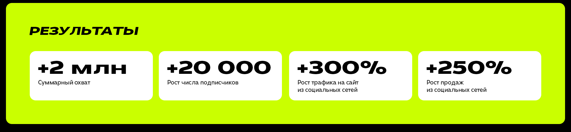 Red Wings — Изображение №6 — Маркетинг на Dprofile