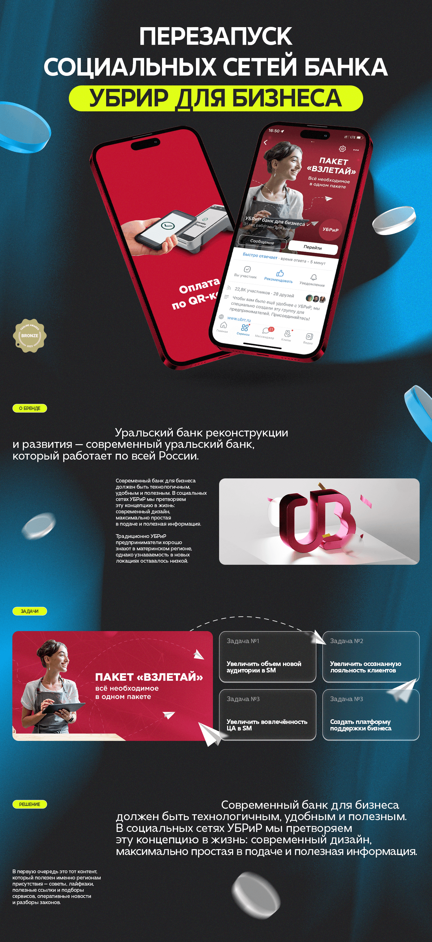 УБРиР — Изображение №1 — Маркетинг на Dprofile