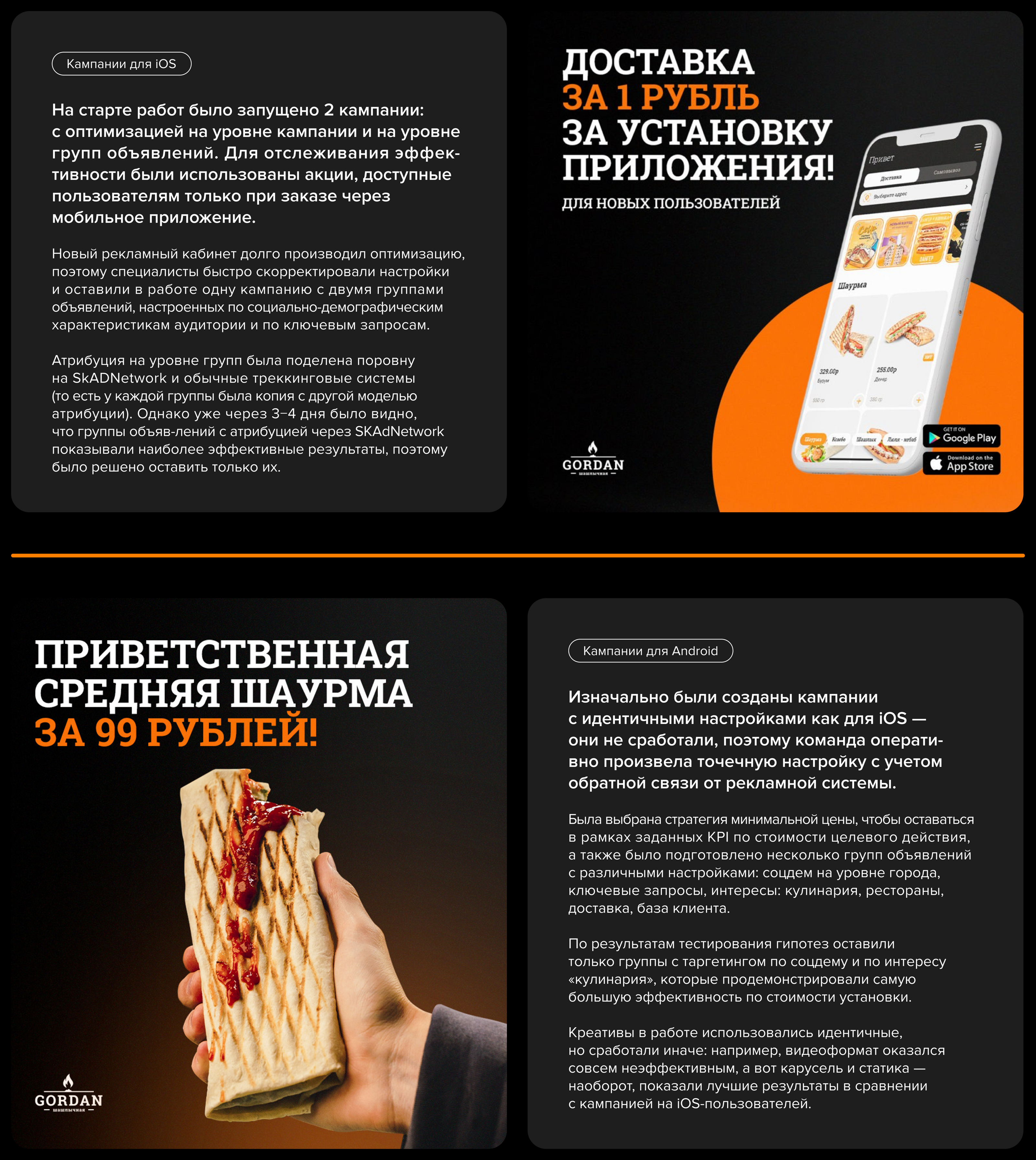 GORDAN — Изображение №2 — Маркетинг на Dprofile