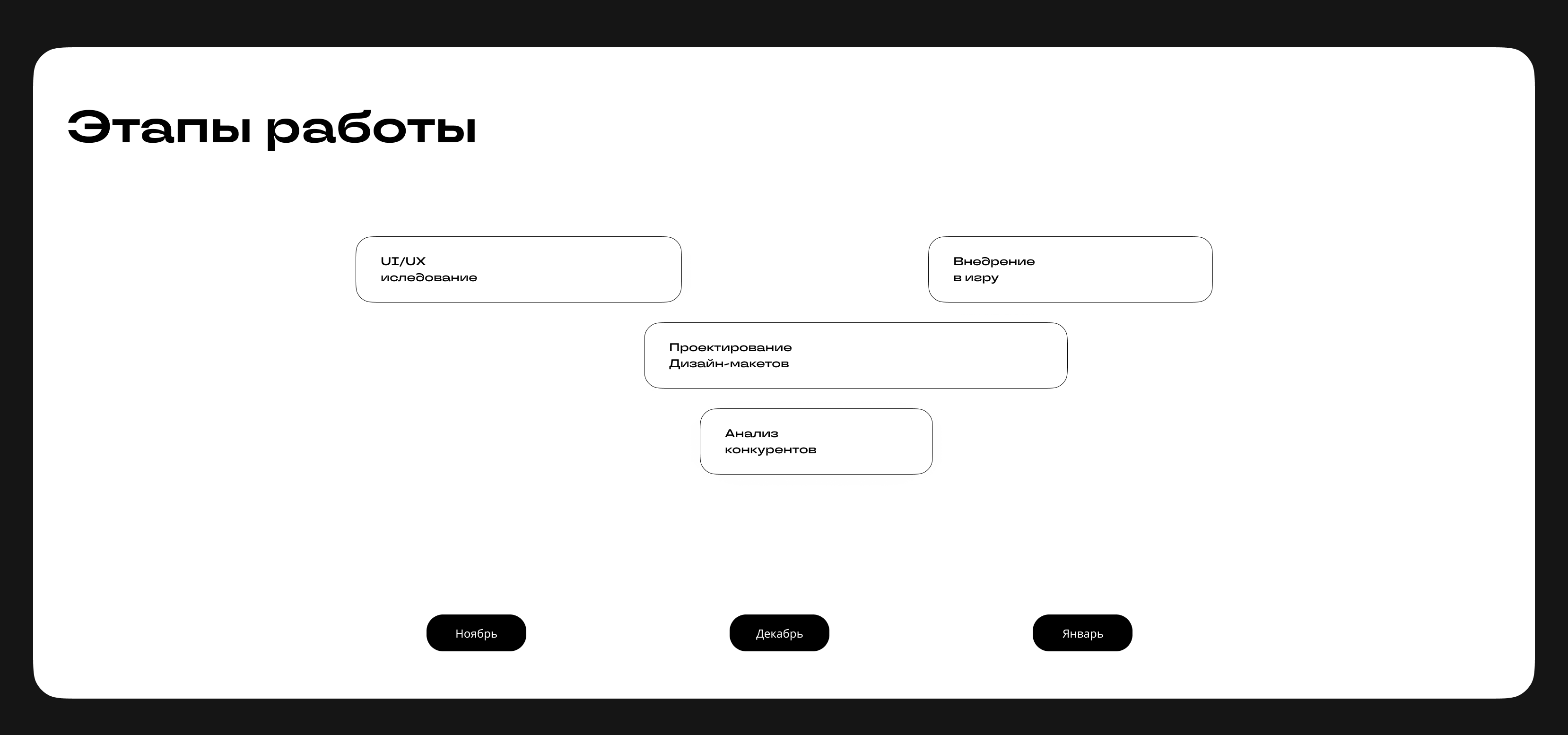 VR UI/UX |Инспаир VR — Изображение №4 — Интерфейсы, 3D на Dprofile