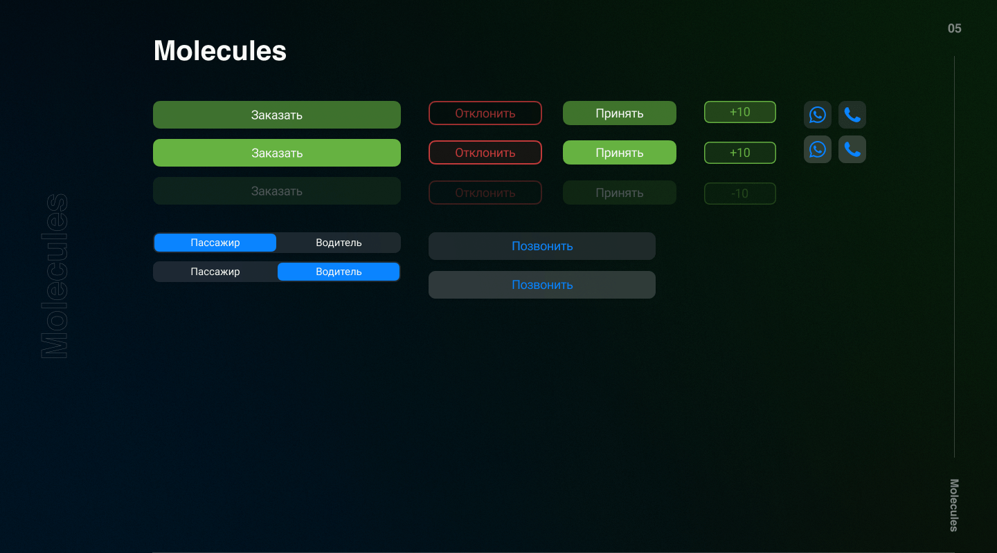 inDriver app redesign — Изображение №6 — Интерфейсы на Dprofile