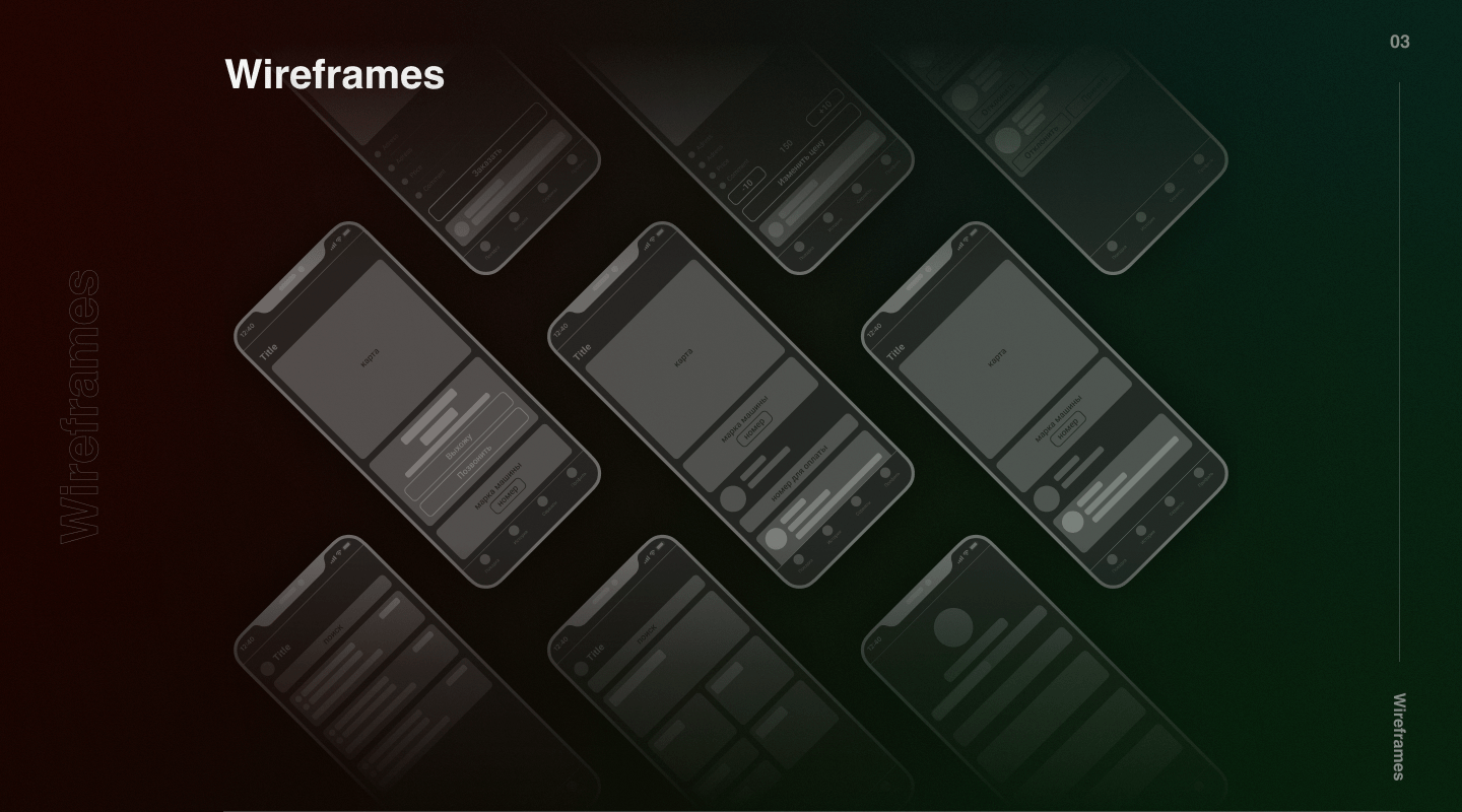 inDriver app redesign — Изображение №4 — Интерфейсы на Dprofile