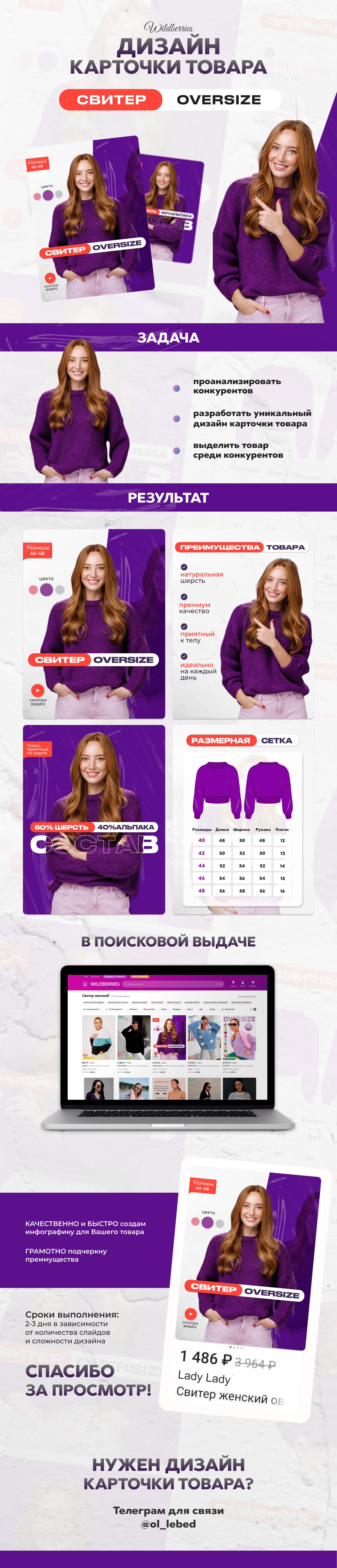Инфографика для карточки товара на Wildberries — Изображение №1 — Графика на Dprofile