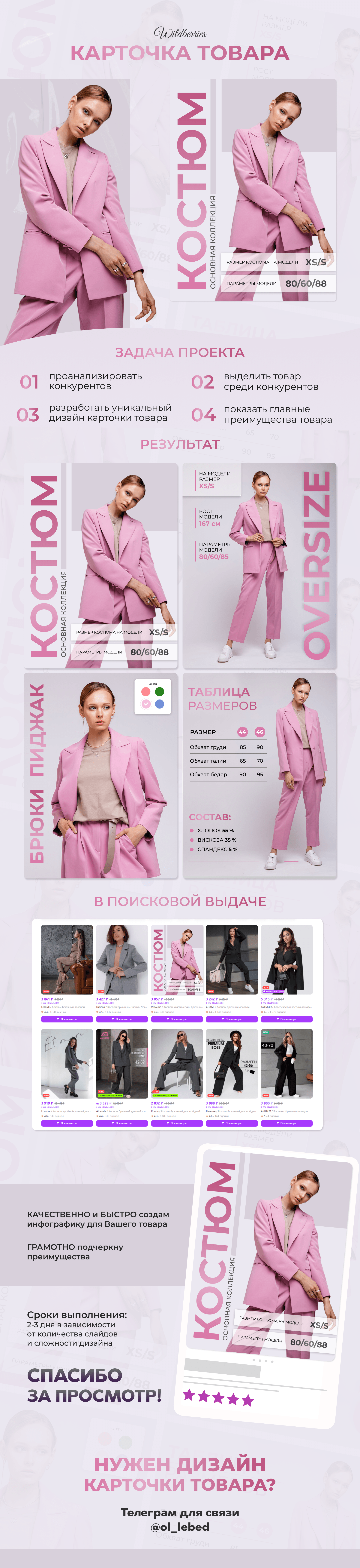 Дизайн карточки товара Wildberries/Product card — Изображение №1 — Графика, Маркетинг на Dprofile