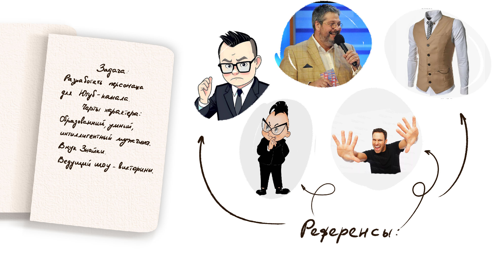 Маскот - персонаж для YouTube канала — Изображение №2 — Брендинг, Иллюстрация на Dprofile