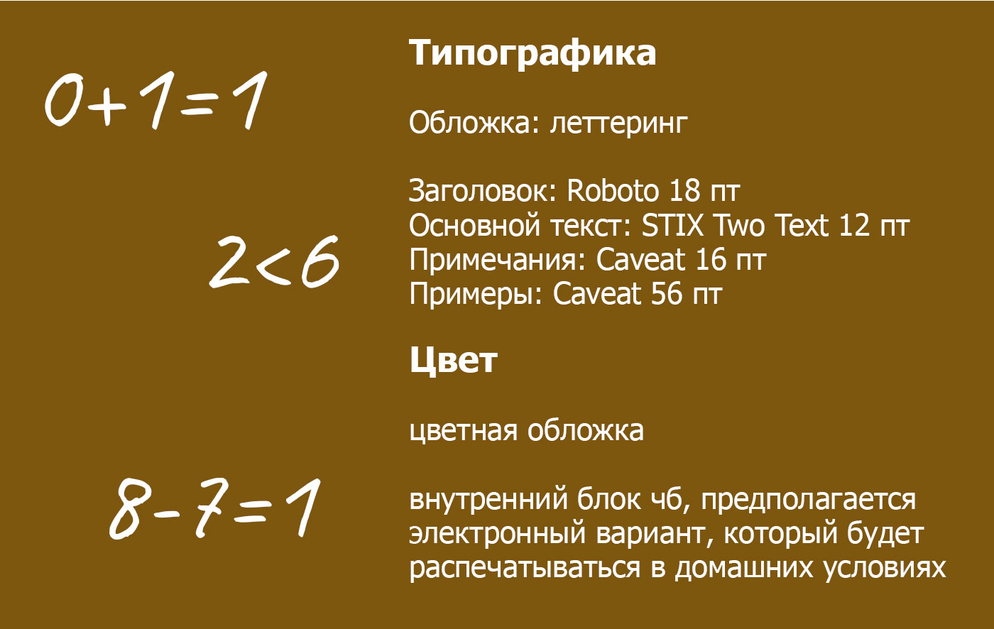 Иллюстрации, обложка и верстка учебника по математике — Изображение №5 — Иллюстрация, Графика на Dprofile