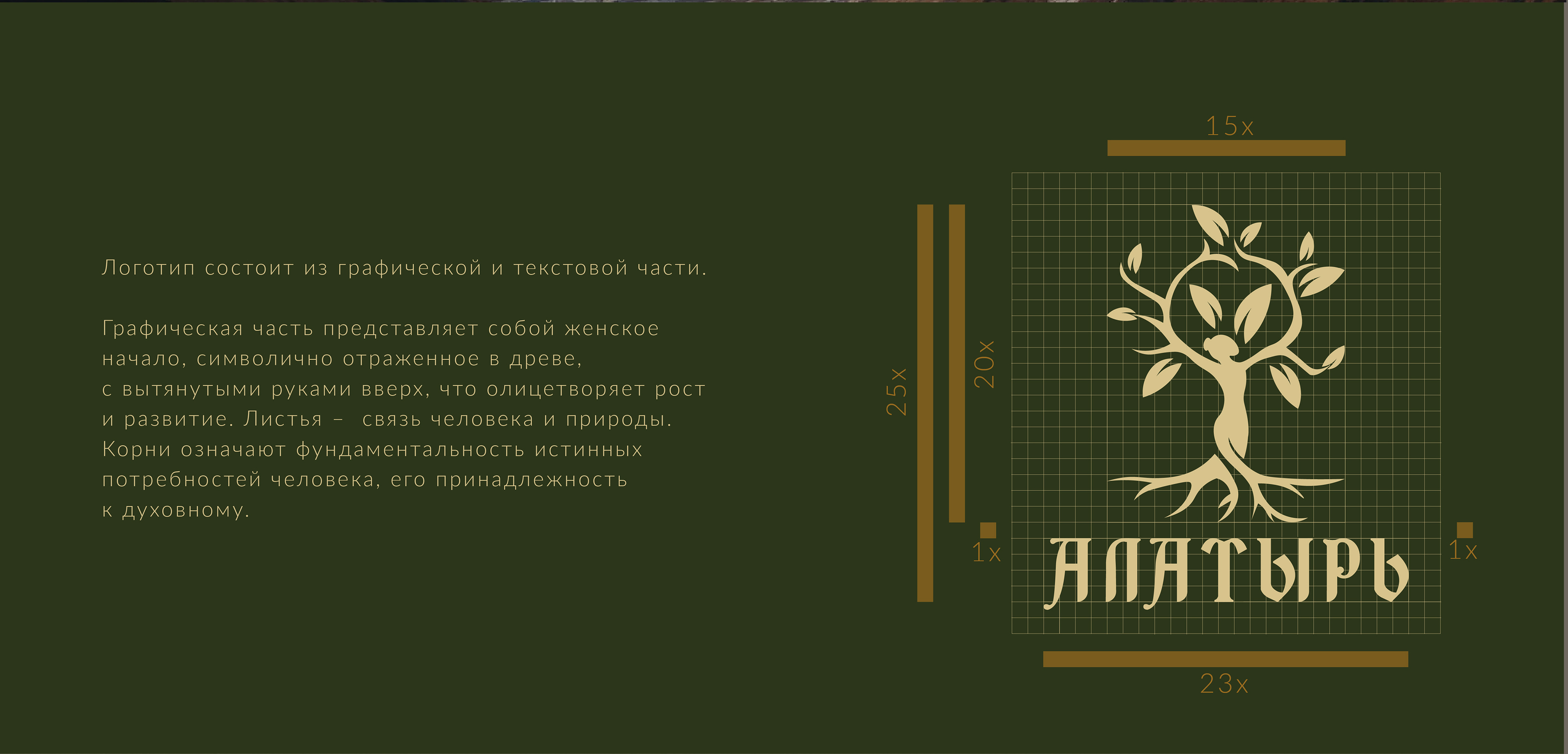 Айдентика отеля Branding Hotel — Изображение №4 — Брендинг на Dprofile