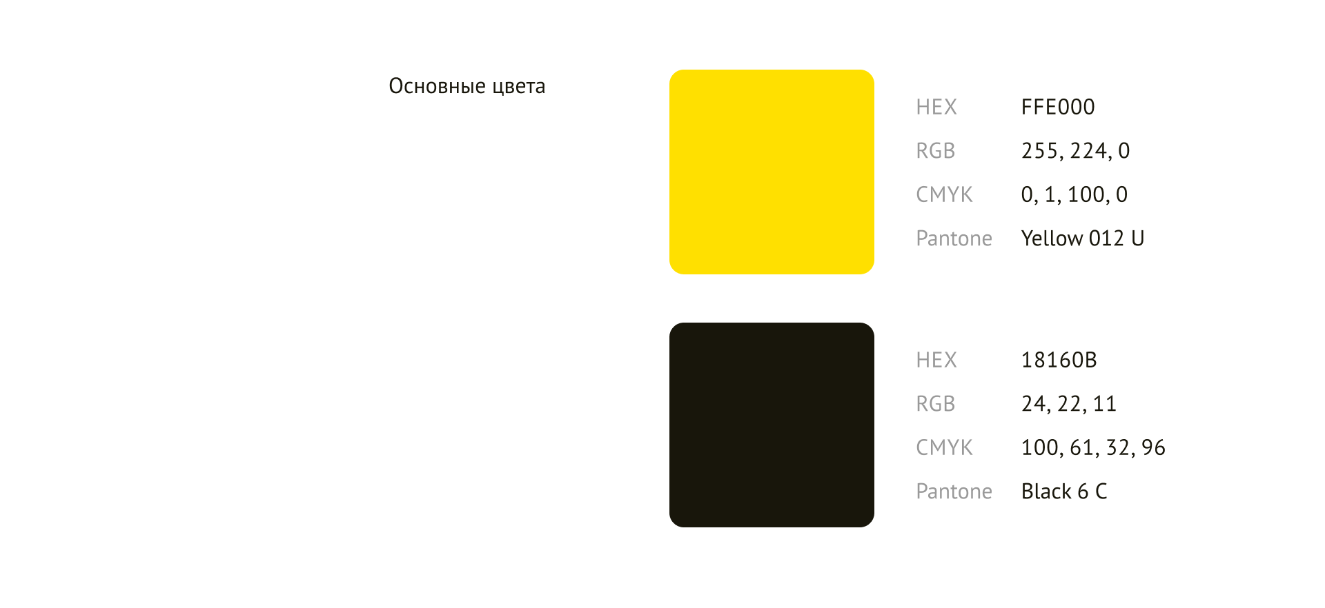 Тетрадь стажёра Зарплаты.ру — Изображение №8 — Брендинг, Графика на Dprofile