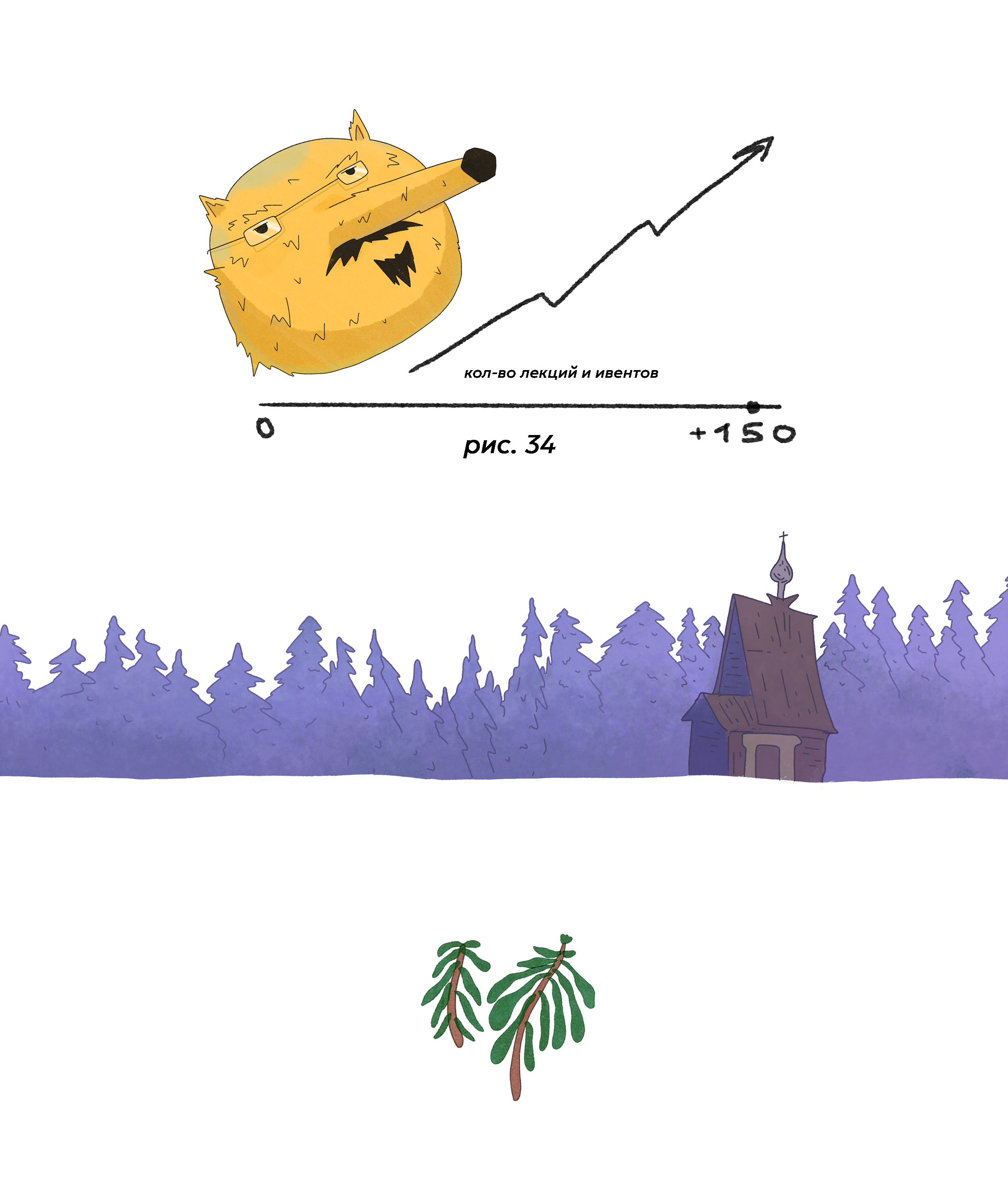 Плакаты для Константина Лобанова — Изображение №11 — Иллюстрация, Графика на Dprofile