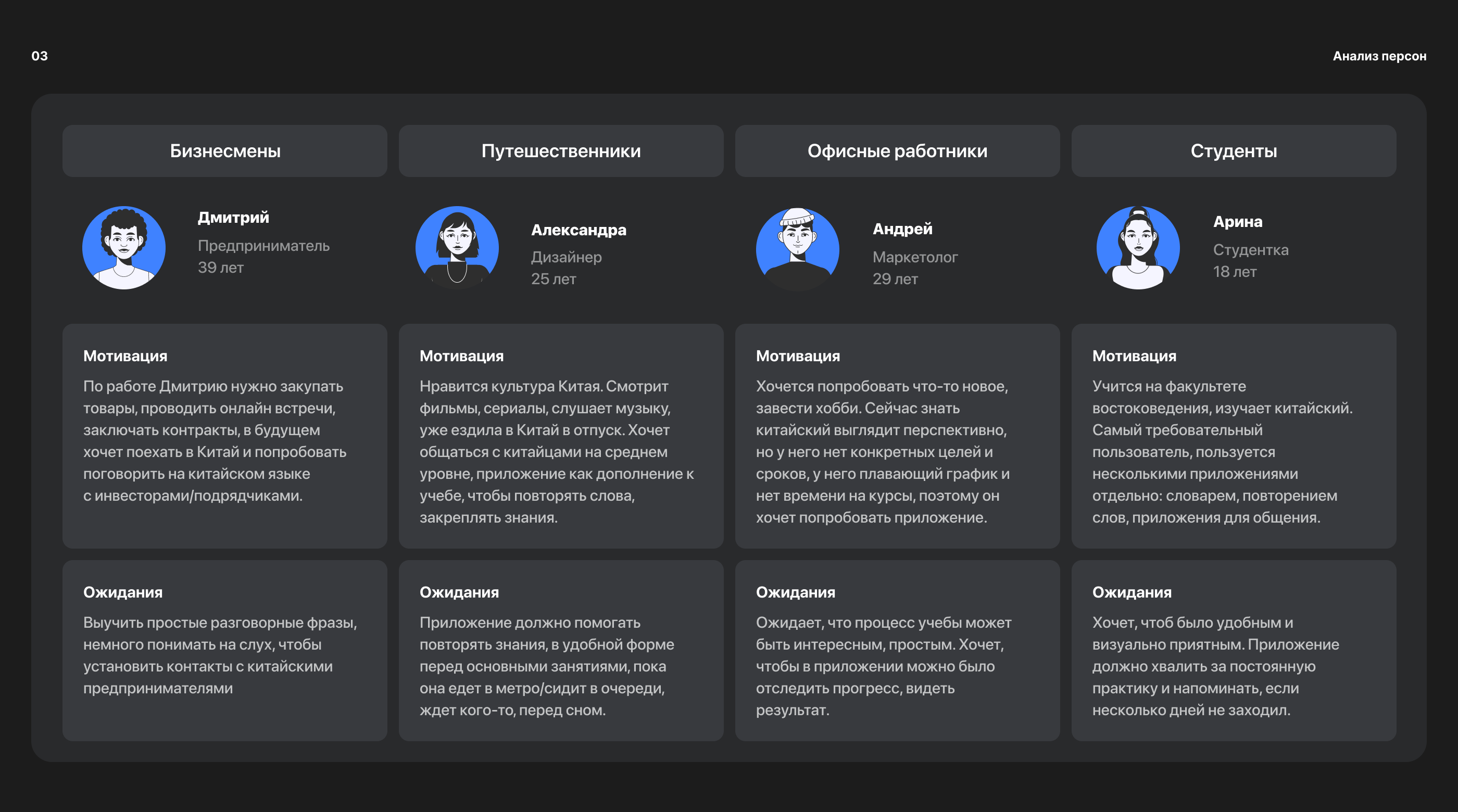 Learning Chinese Mobile App — Изображение №5 — Интерфейсы на Dprofile